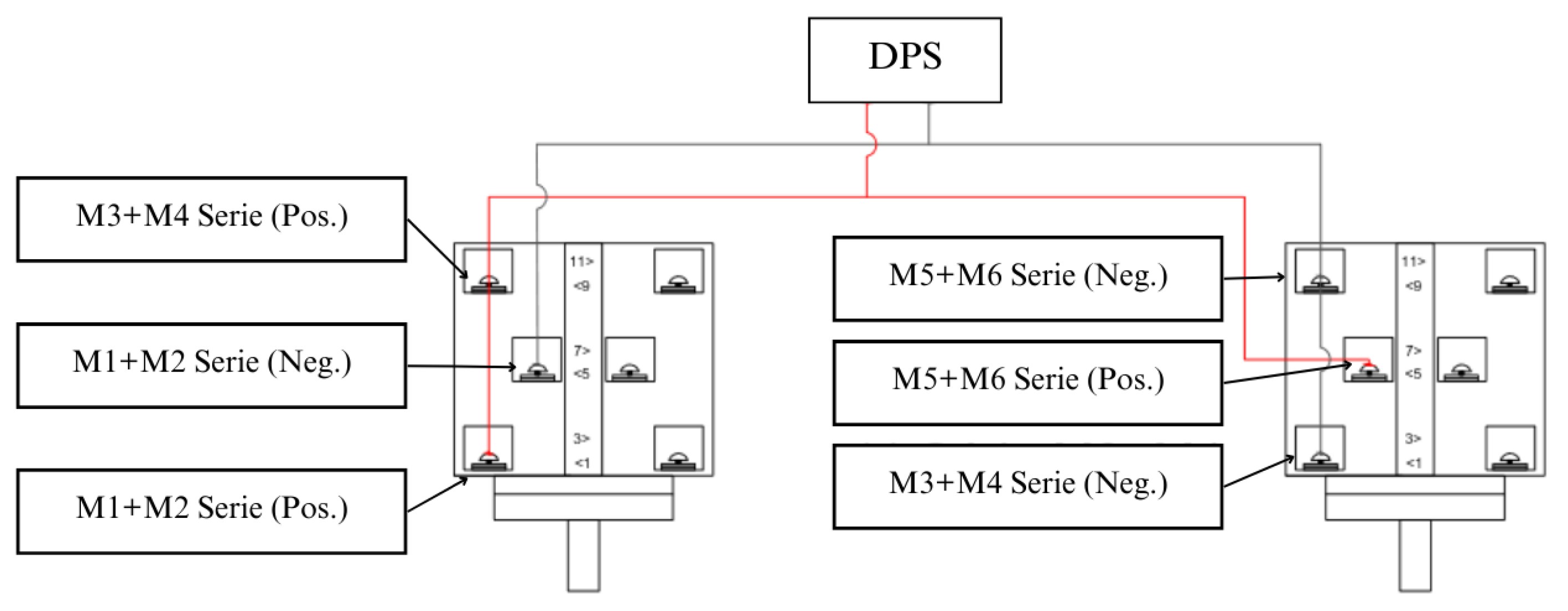 Preprints 145607 g009