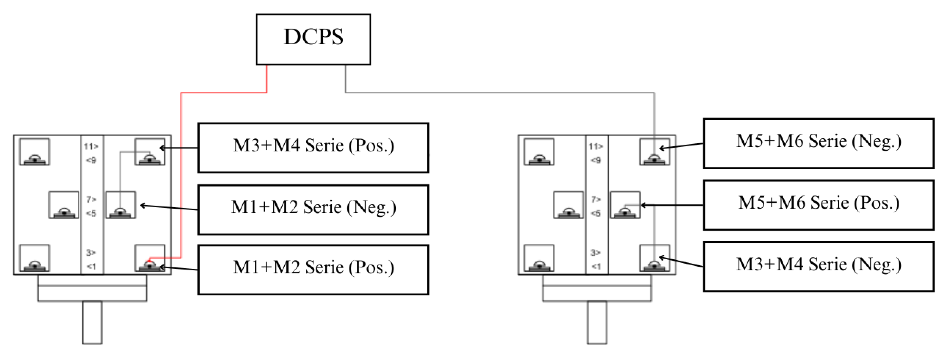 Preprints 145607 g010