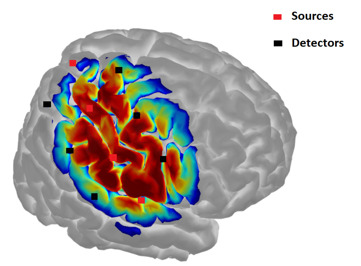 Preprints 144314 g003