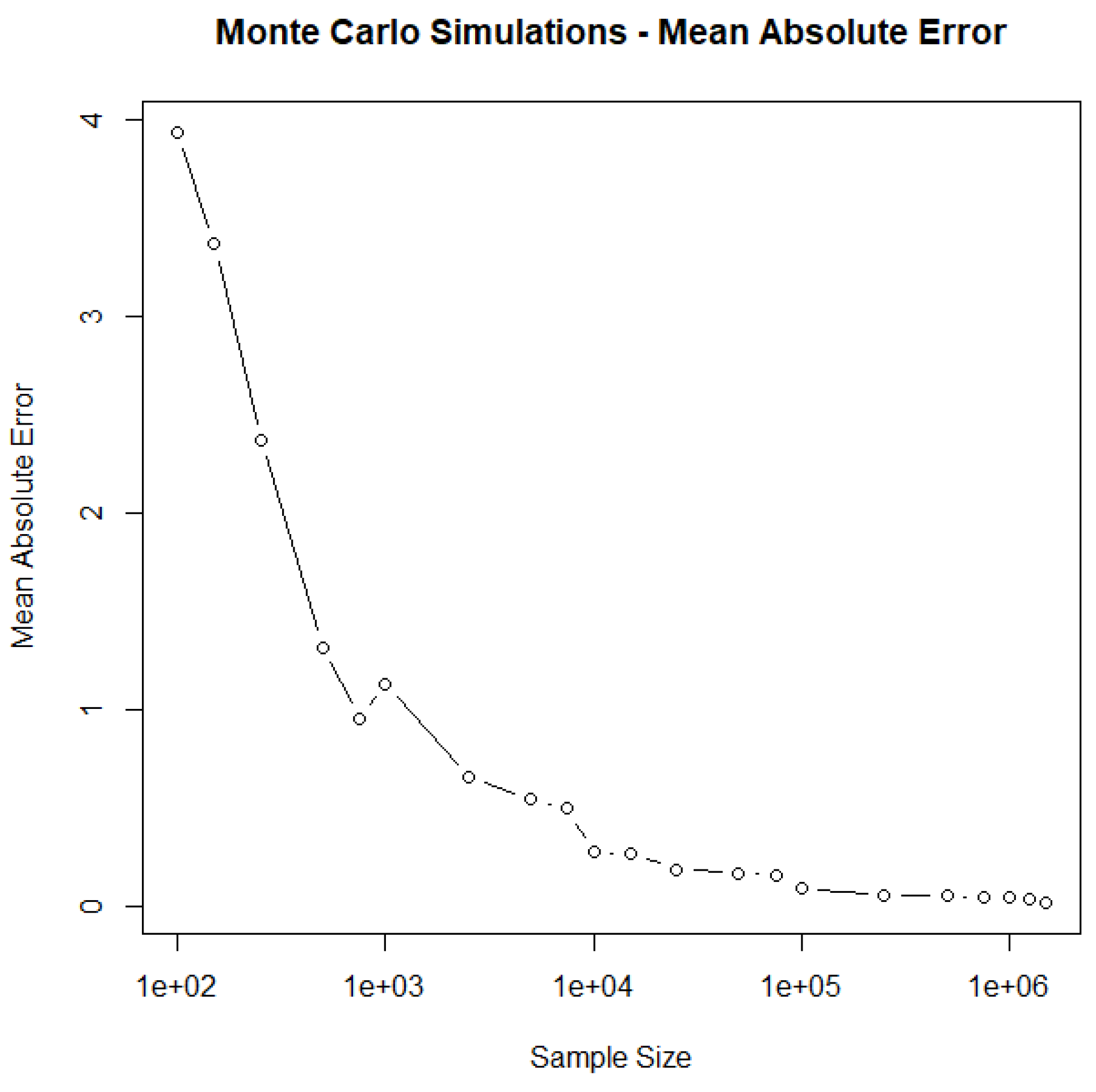 Preprints 140606 g001