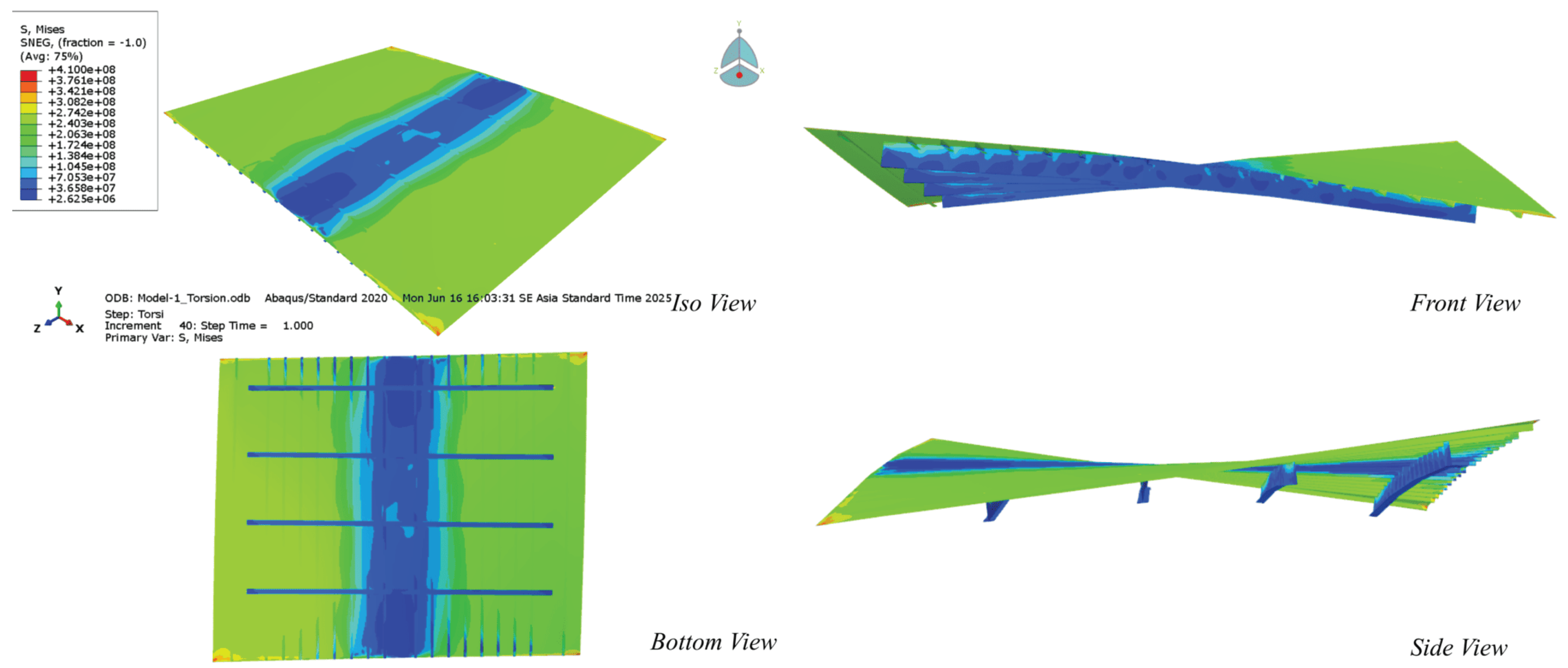 Preprints 192833 g006