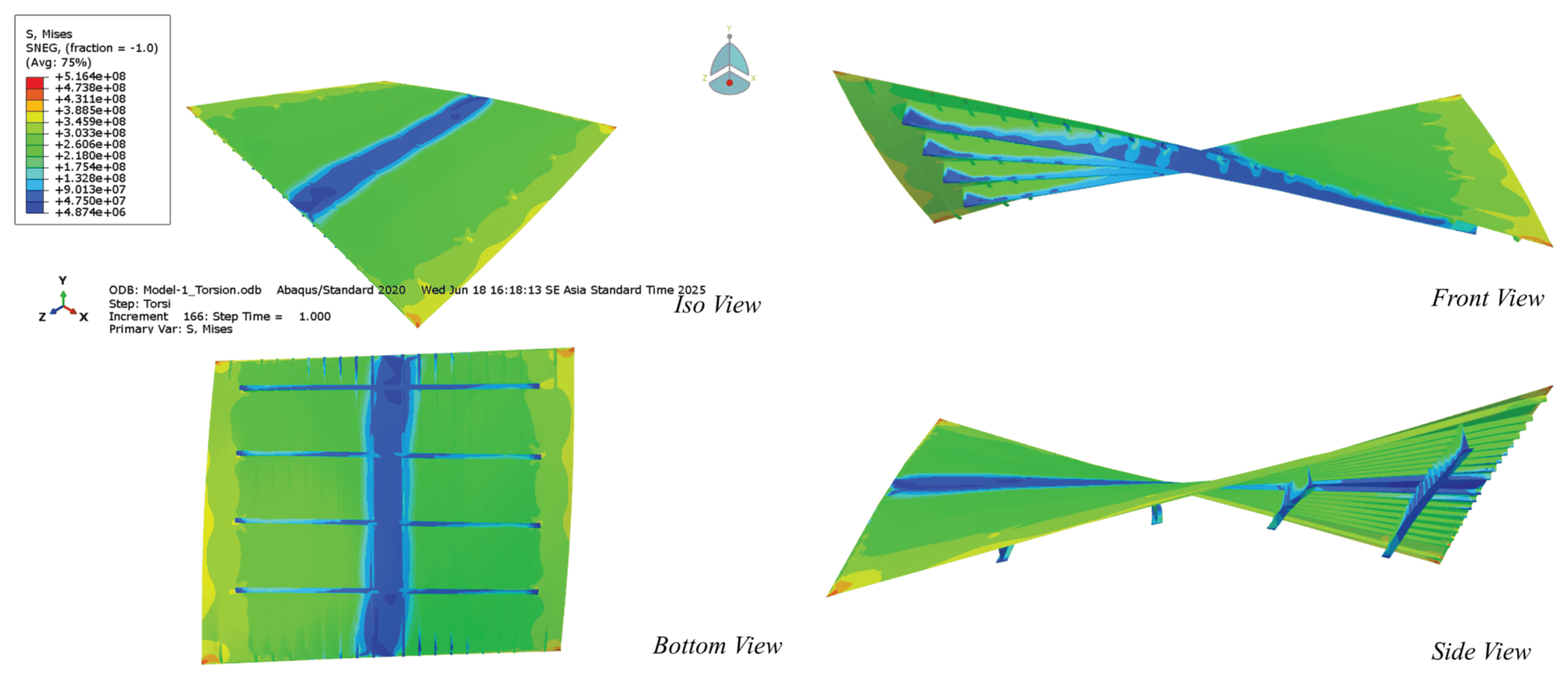 Preprints 192833 g009