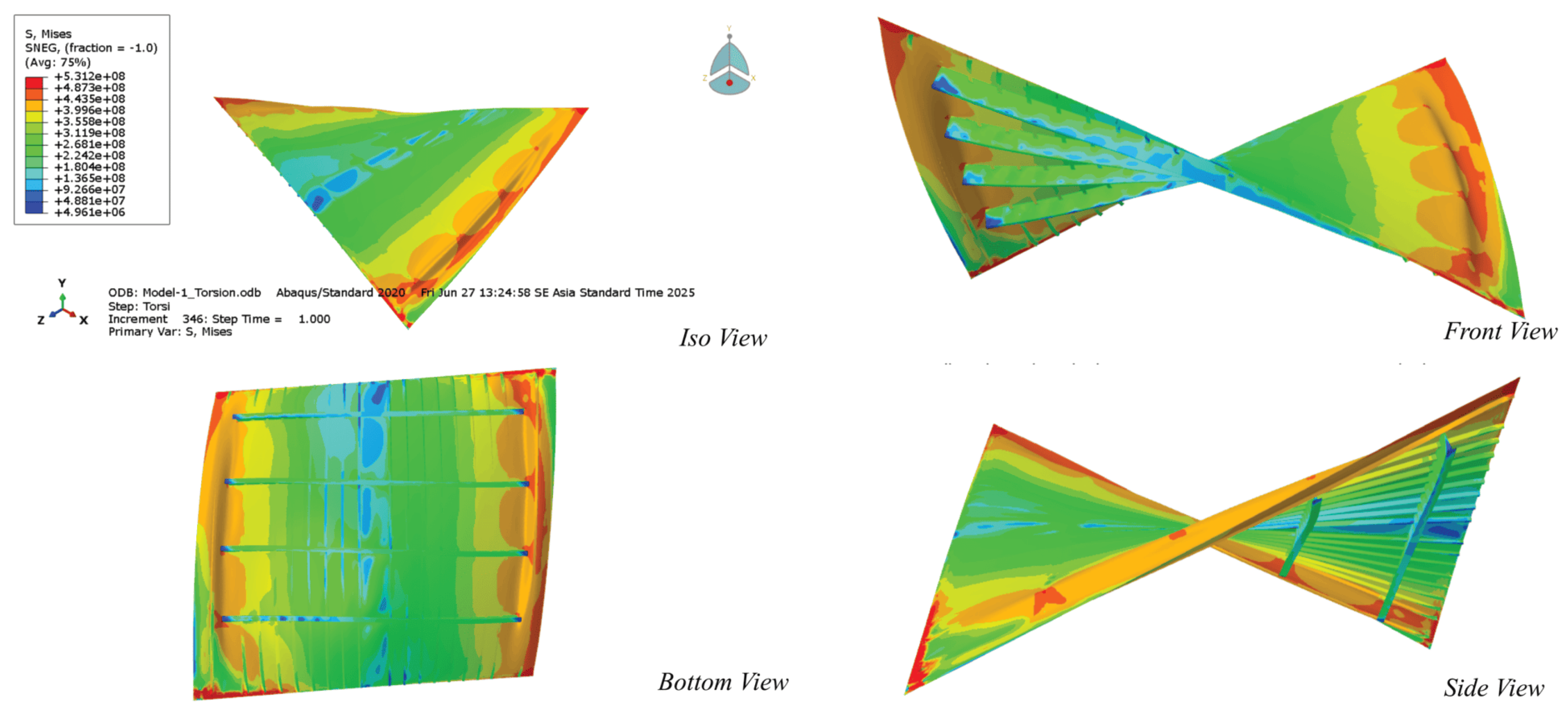 Preprints 192833 g011