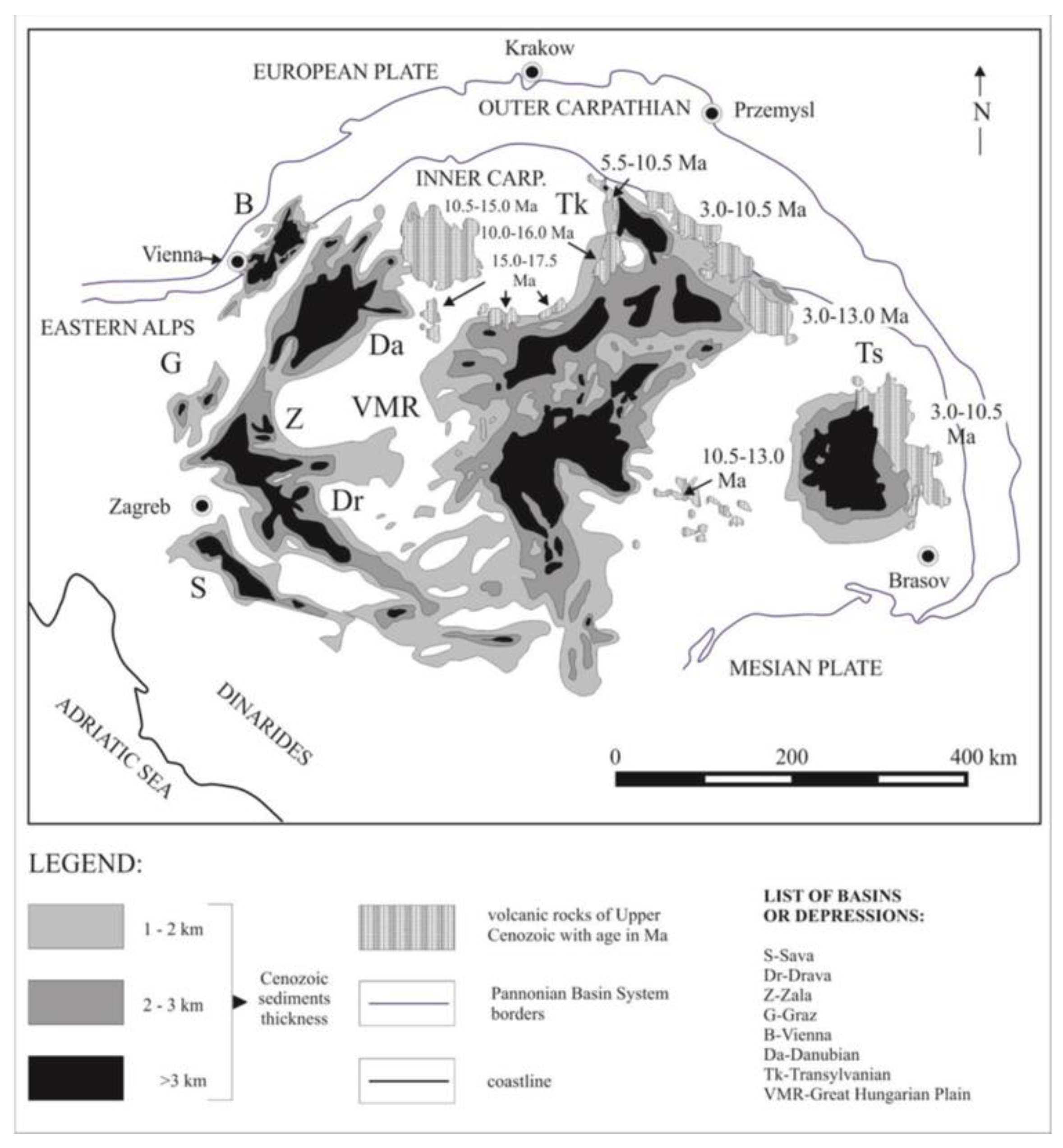 Preprints 149666 g001