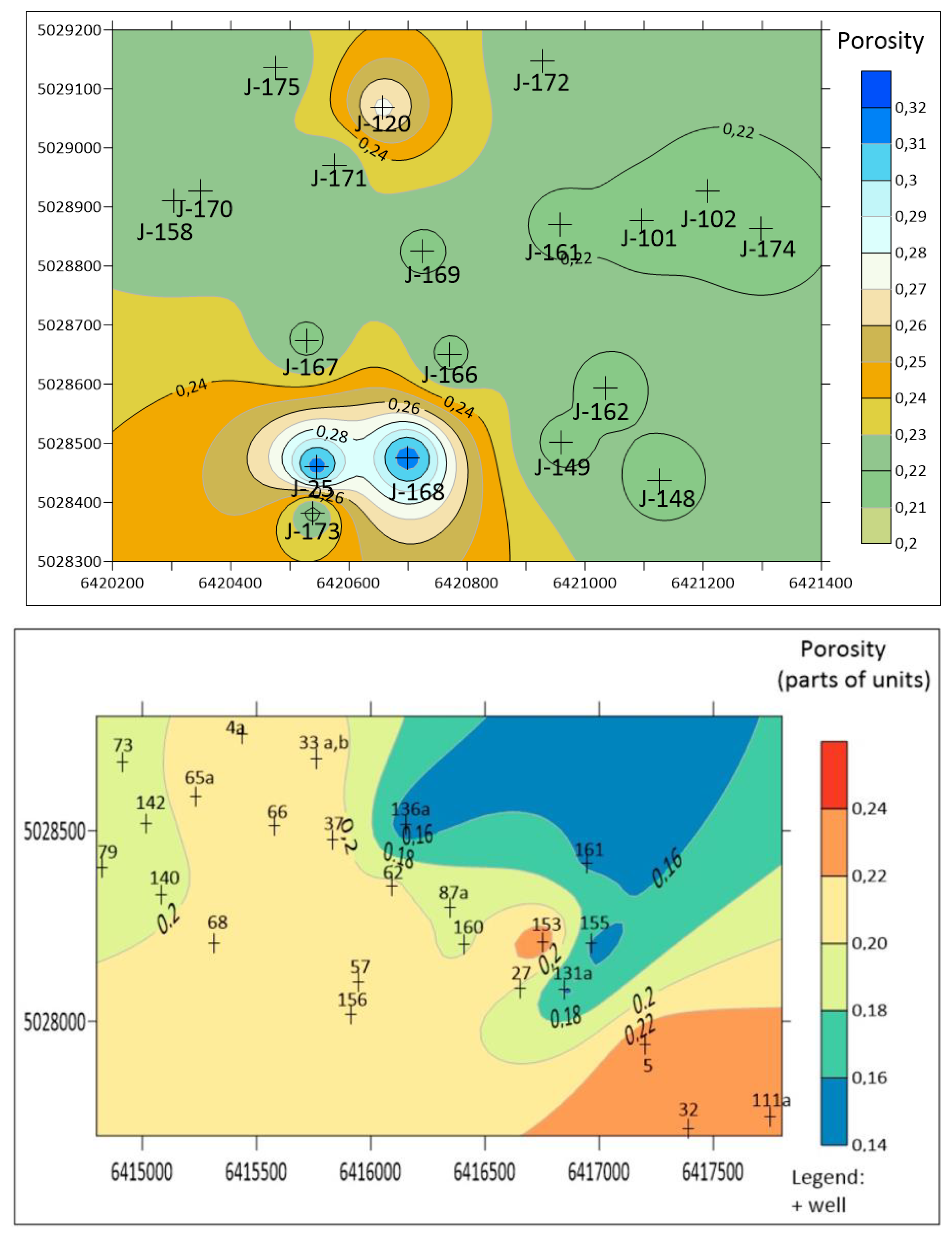 Preprints 149666 g006