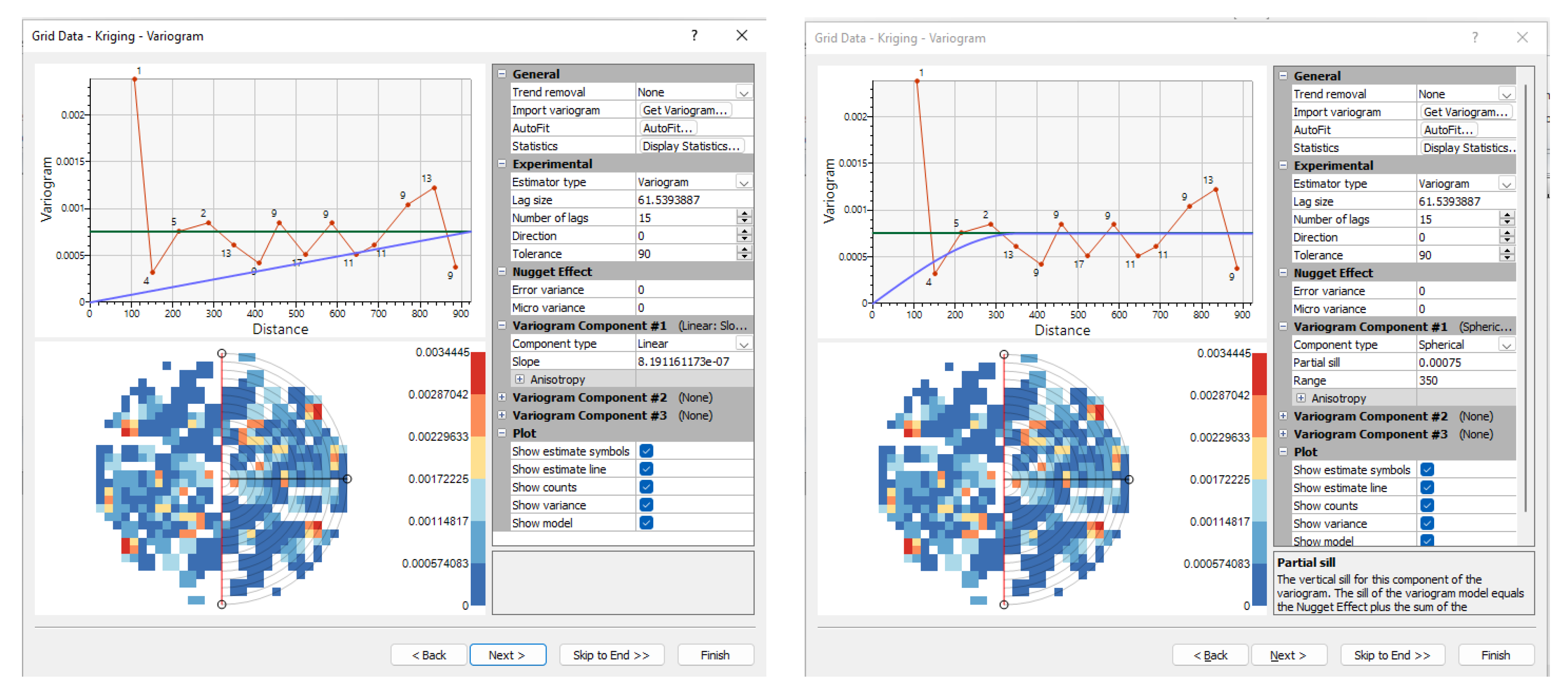 Preprints 149666 g007