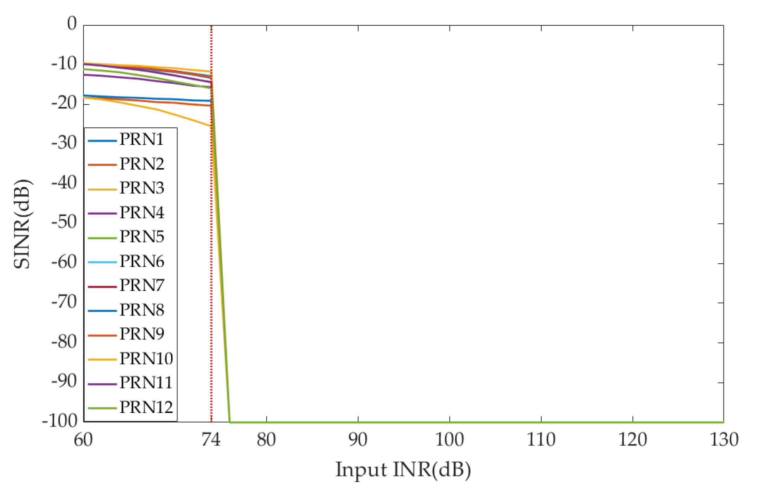 Preprints 104215 g015