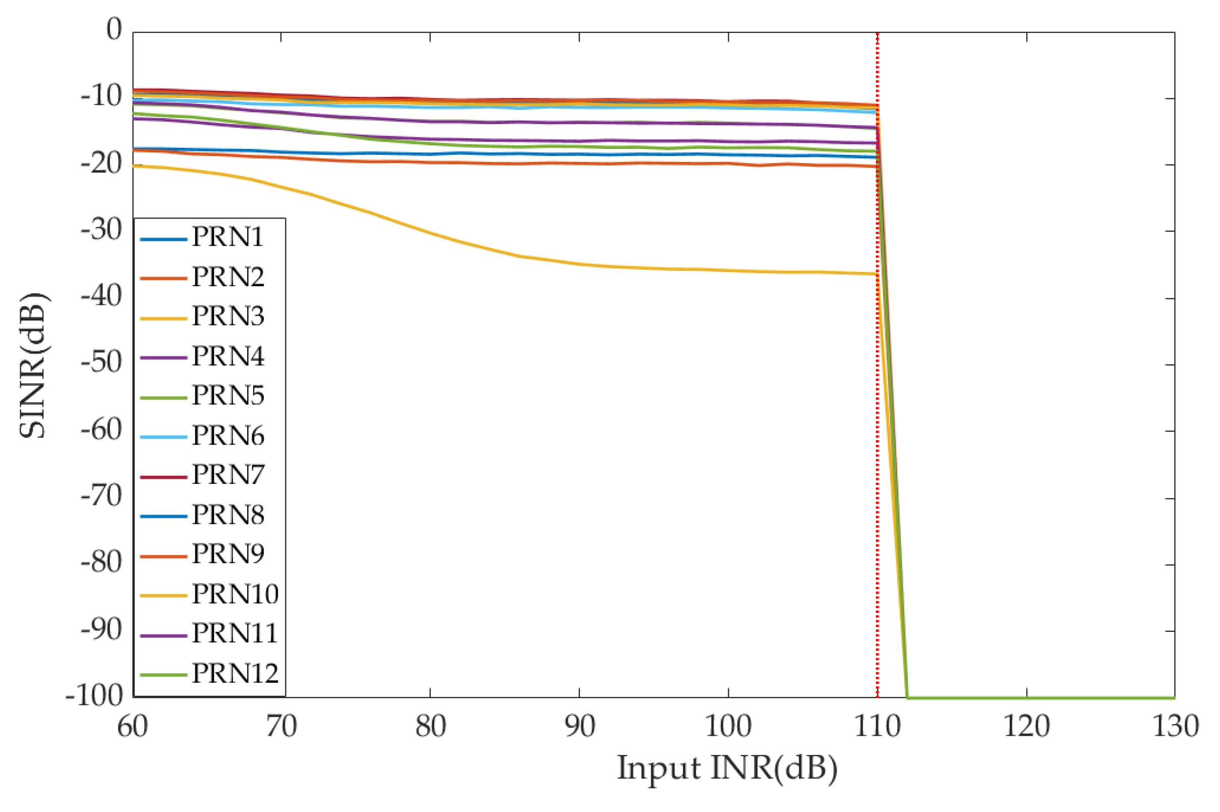 Preprints 104215 g016