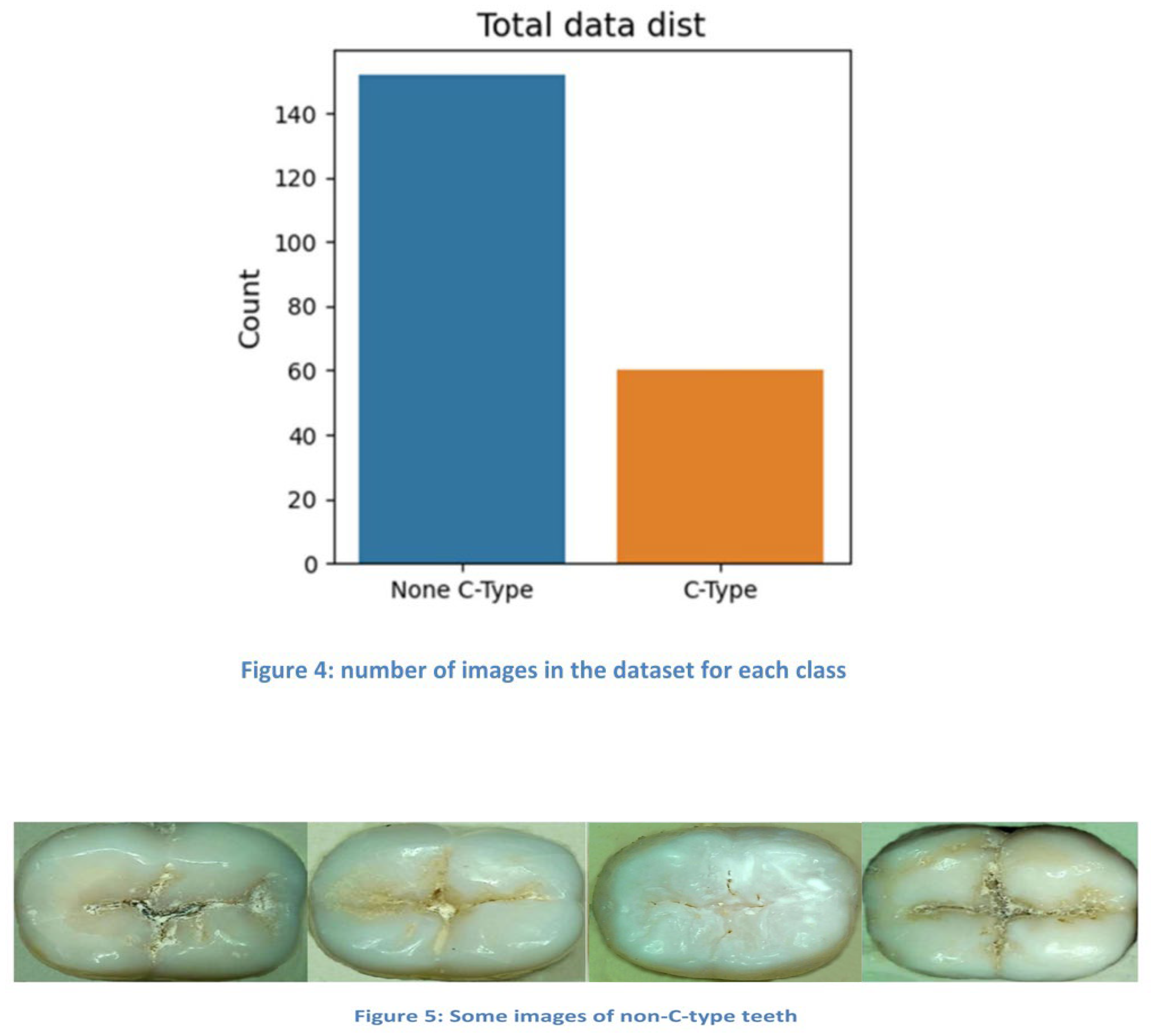 Preprints 148495 i004