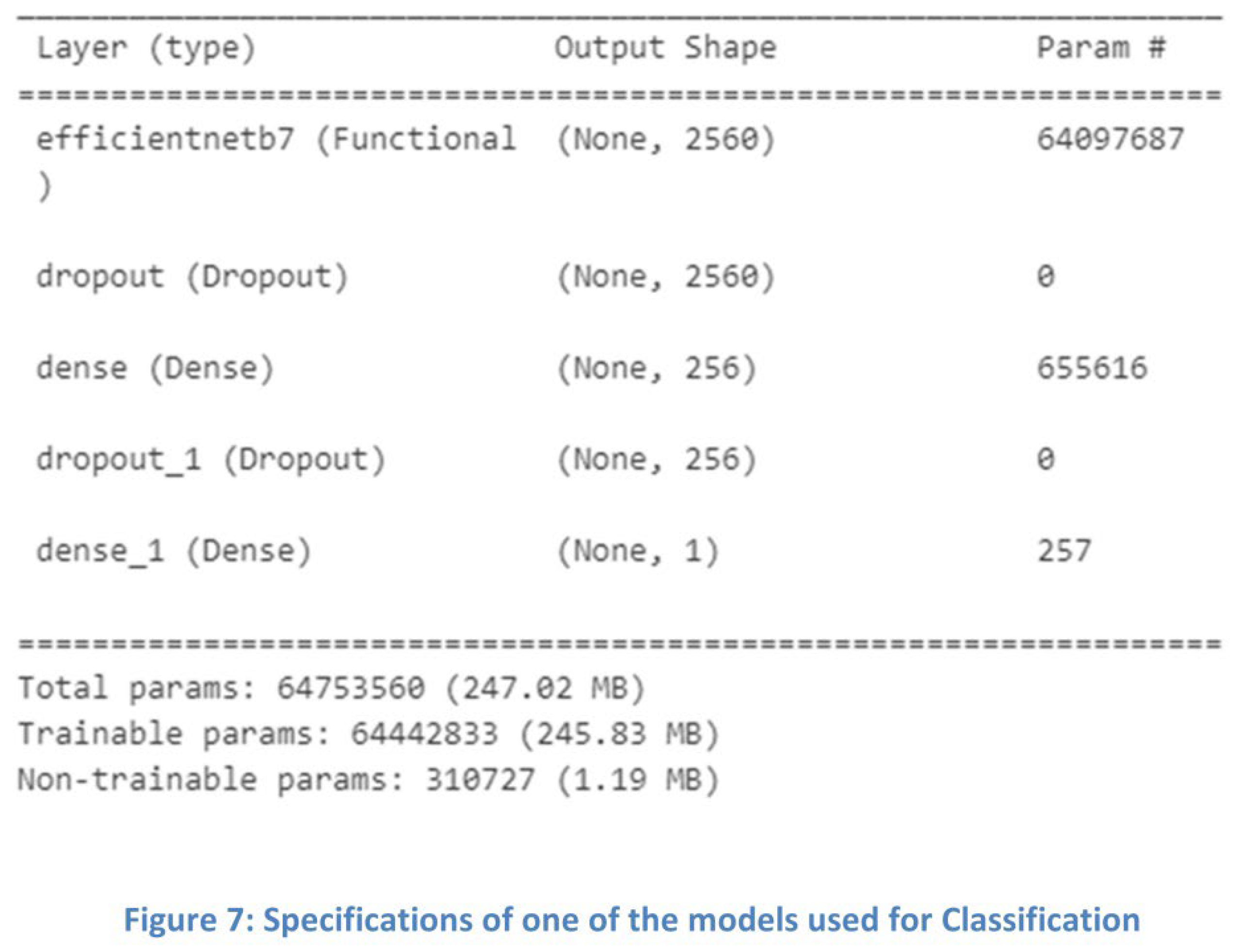 Preprints 148495 i006