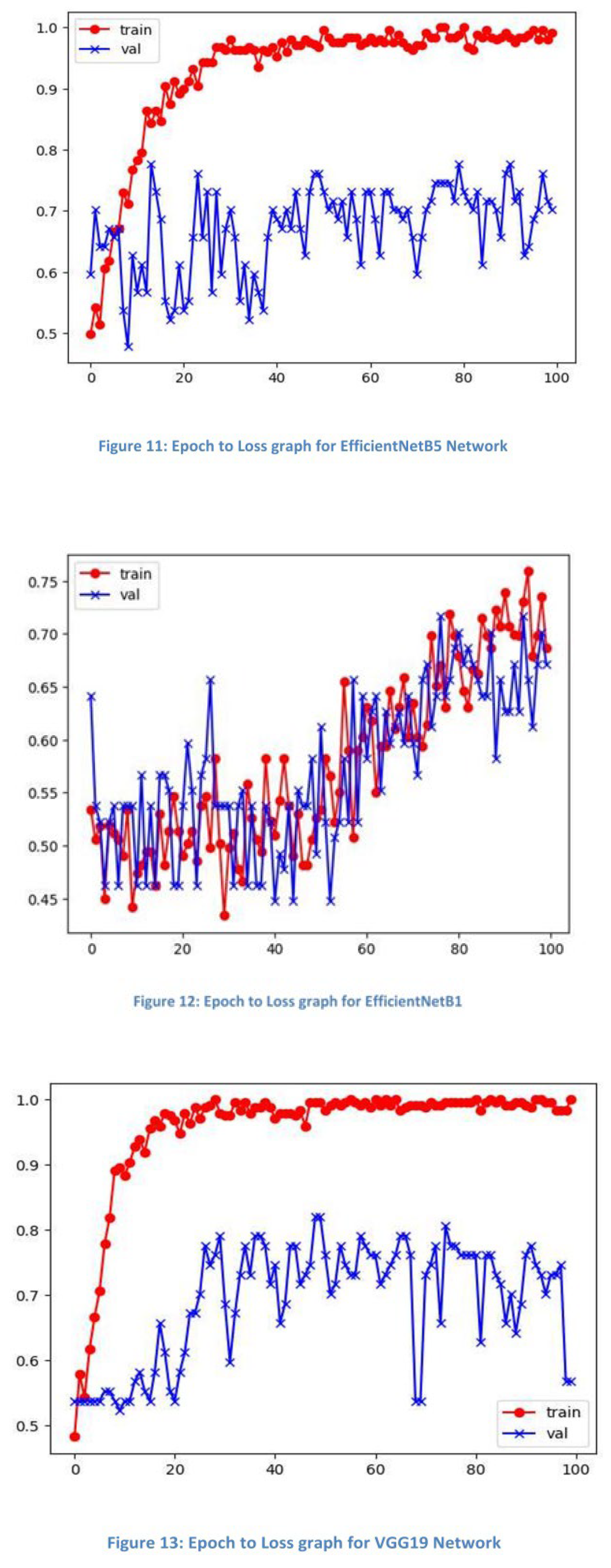 Preprints 148495 i008