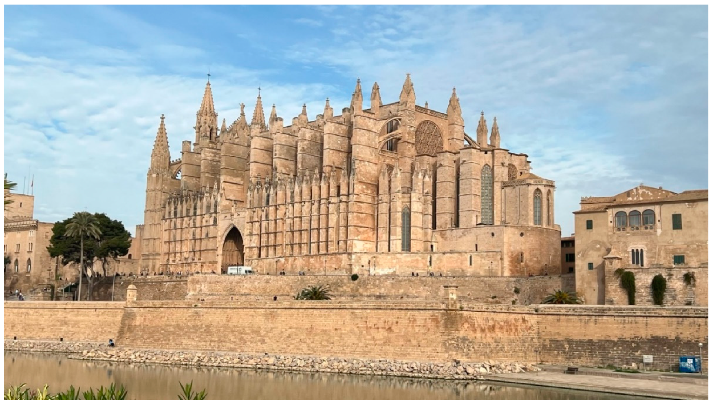 Preprints 158270 g001