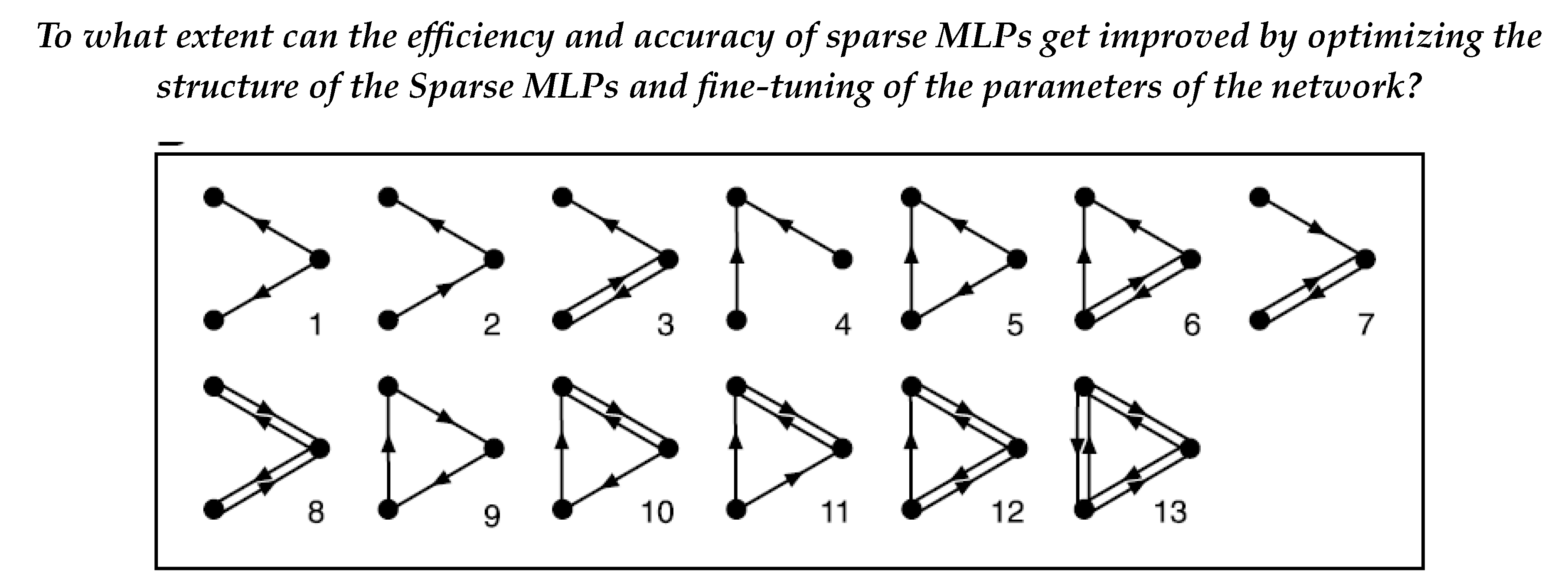 Preprints 162310 g001