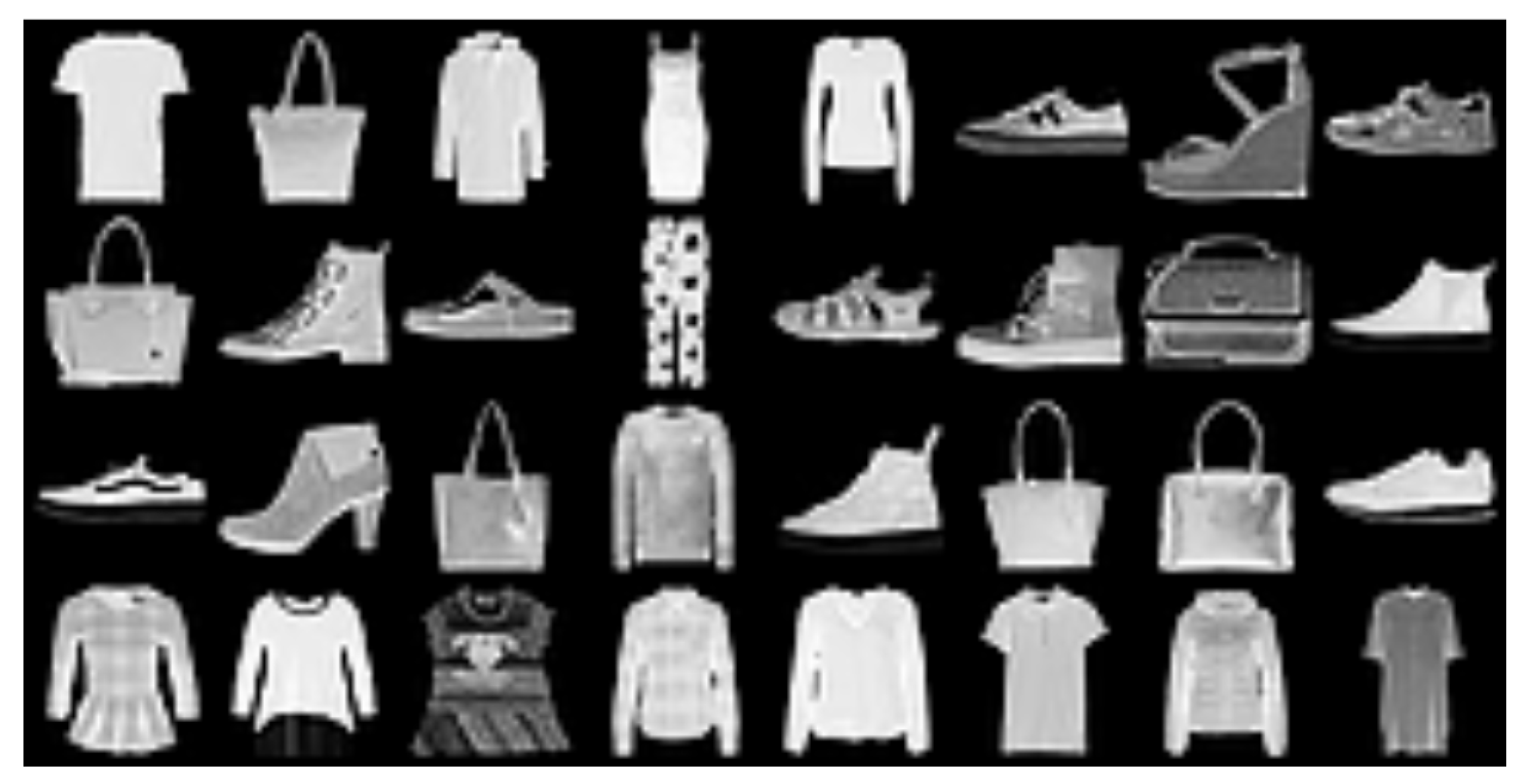 Preprints 162310 g004