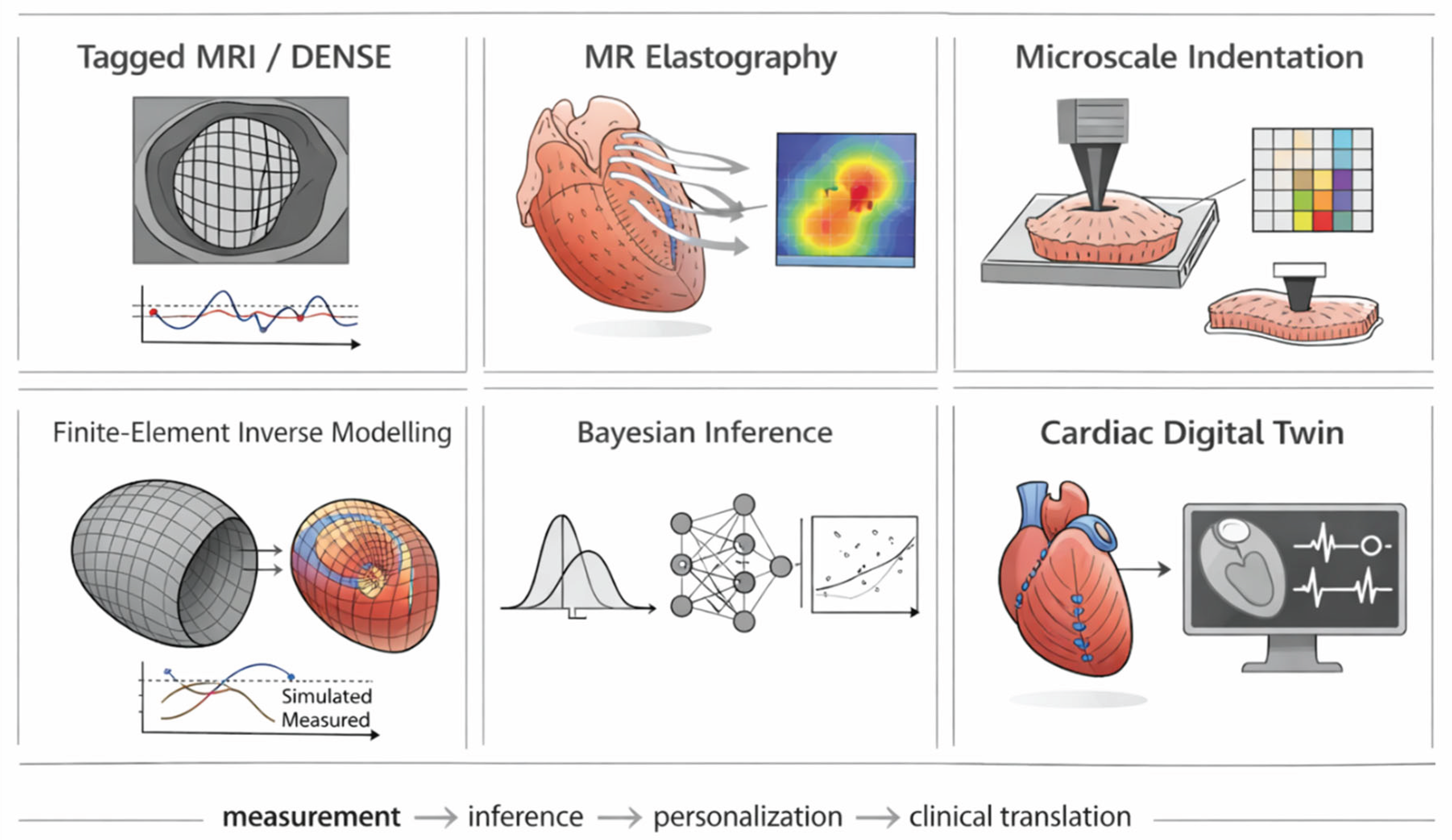 Preprints 206618 g006 Preprints 206618 g006