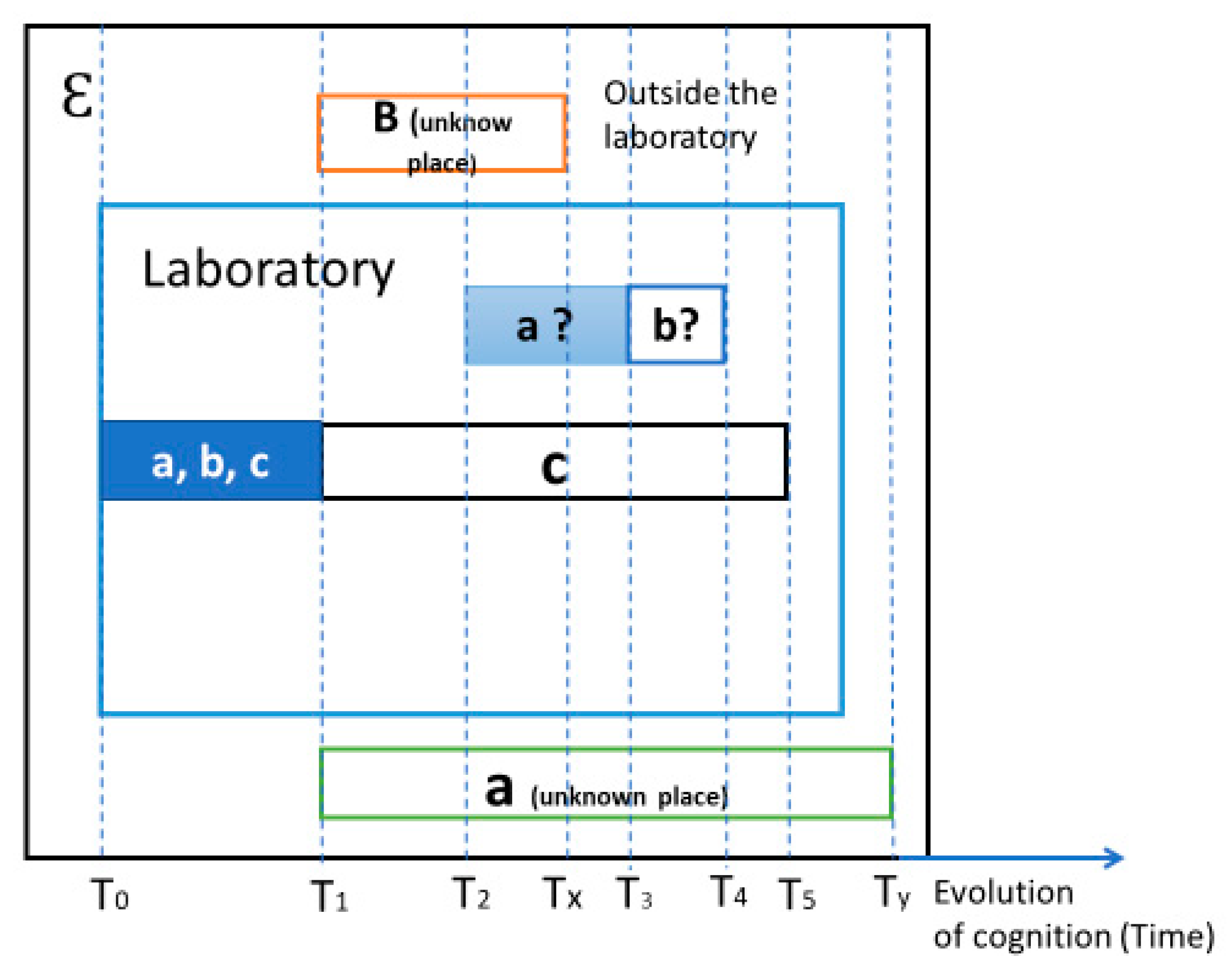 Preprints 78302 g002