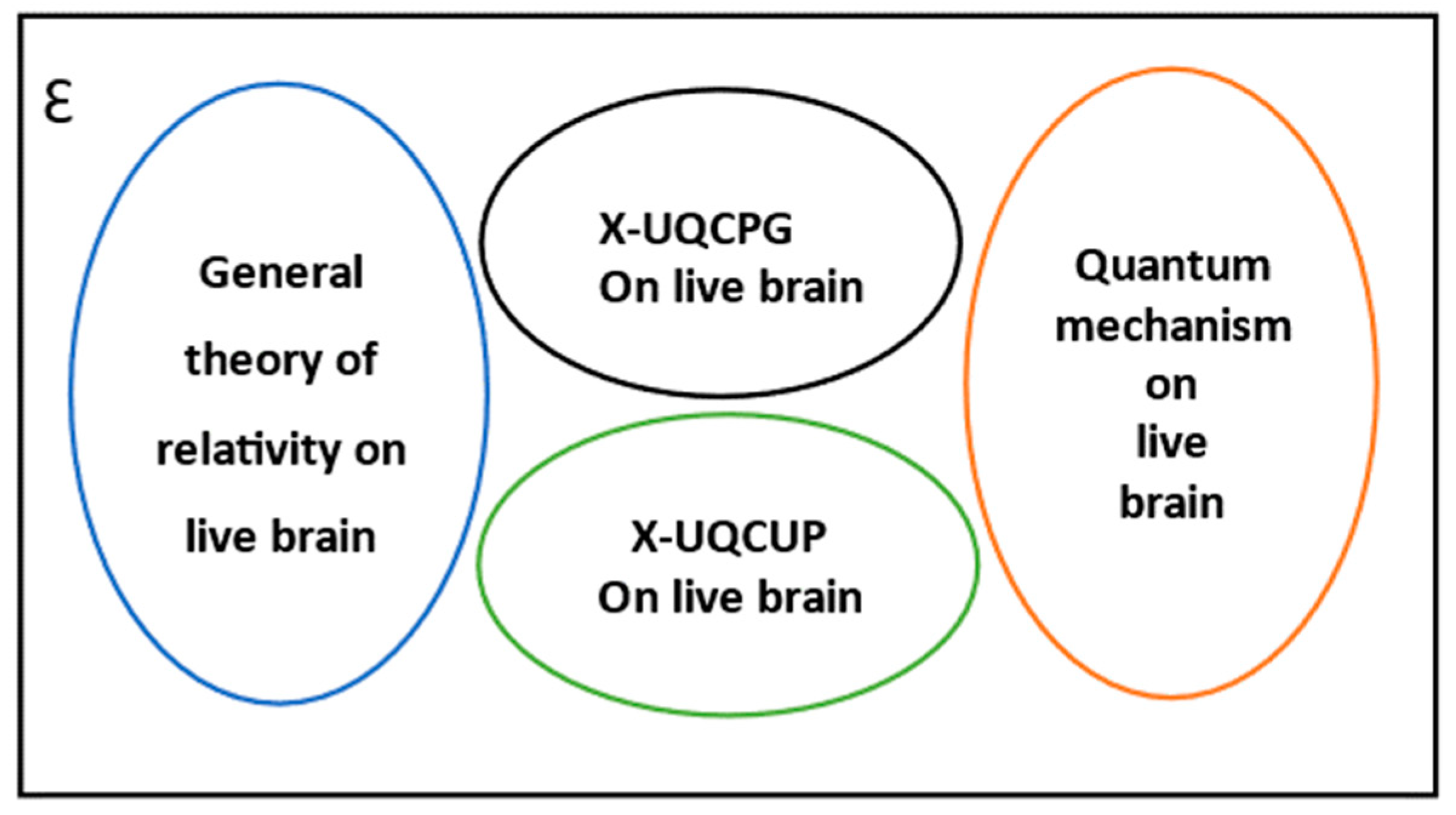 Preprints 78302 g003