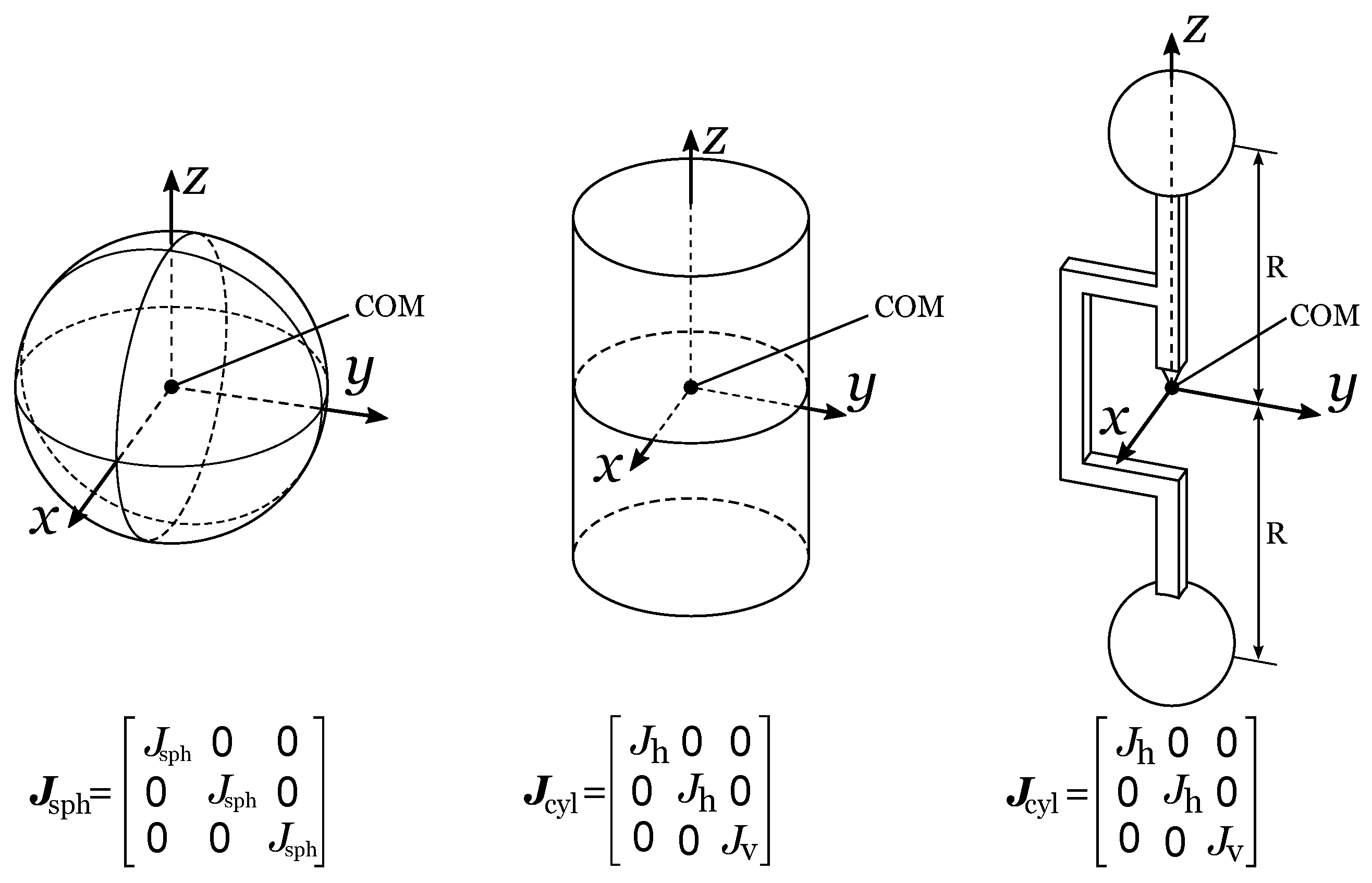 Preprints 98937 g001