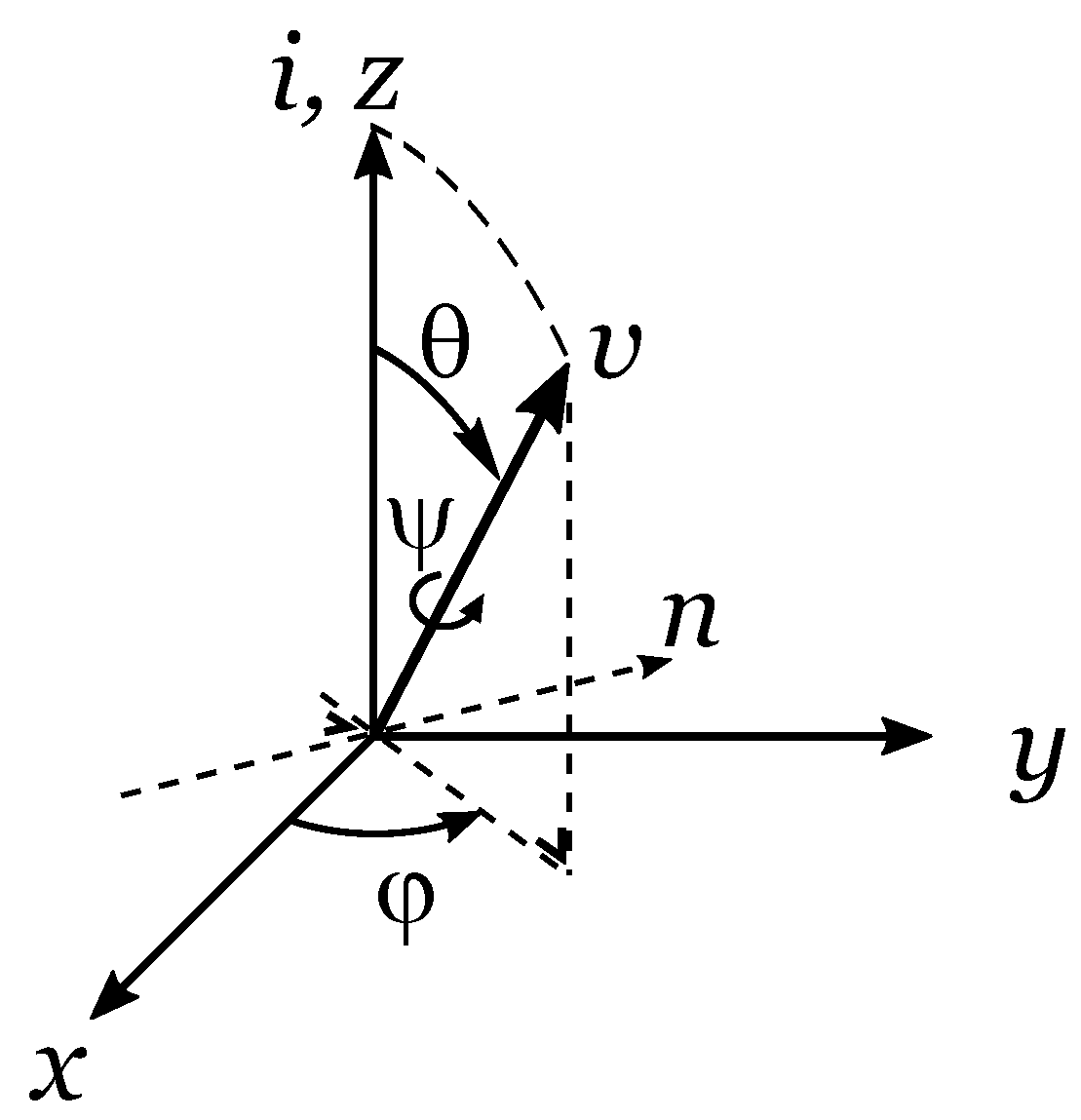 Preprints 98937 g002