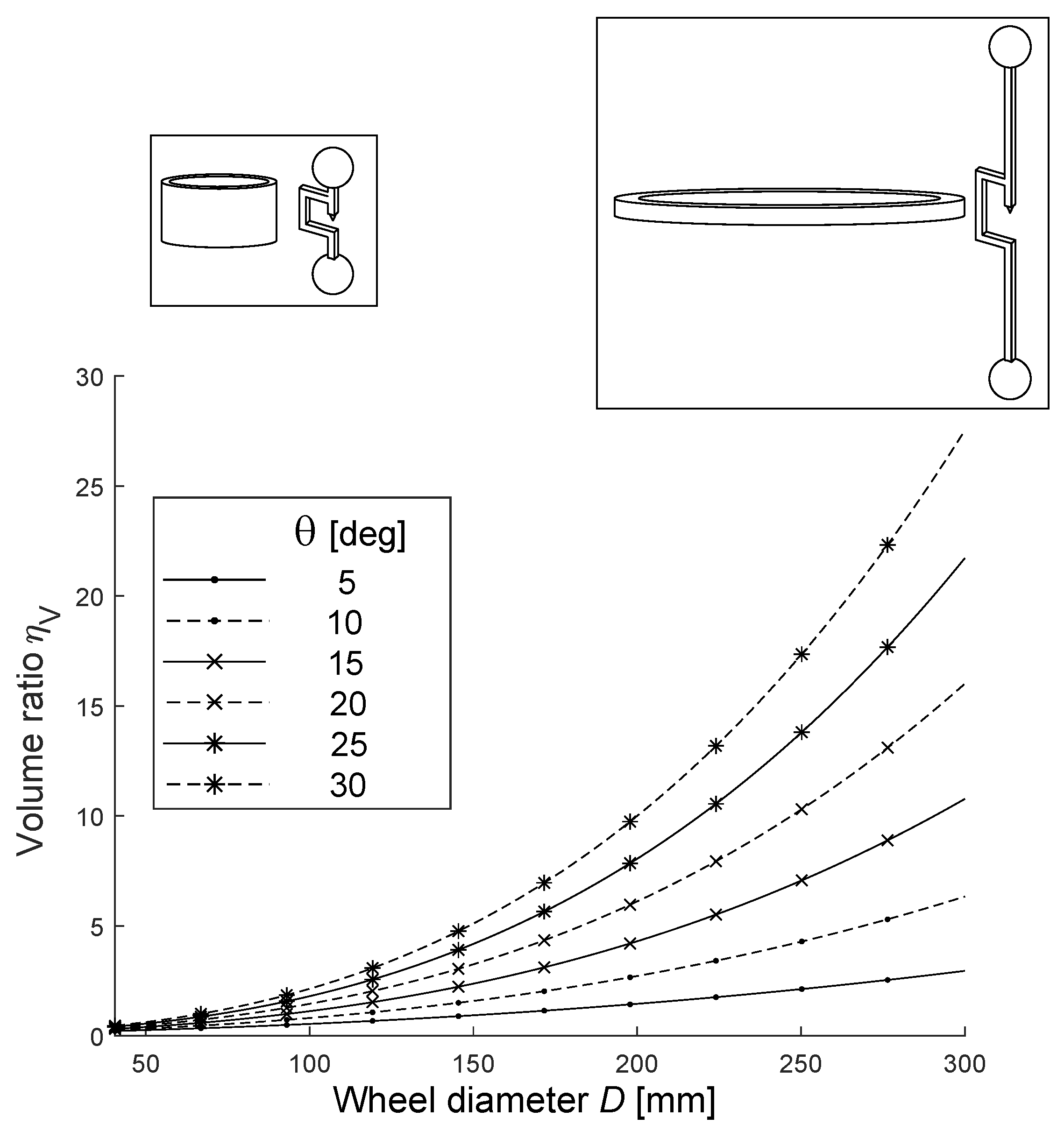 Preprints 98937 g008