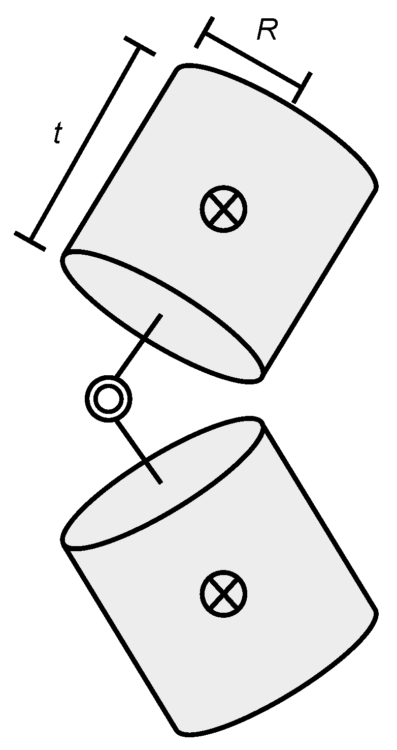 Preprints 98937 g009