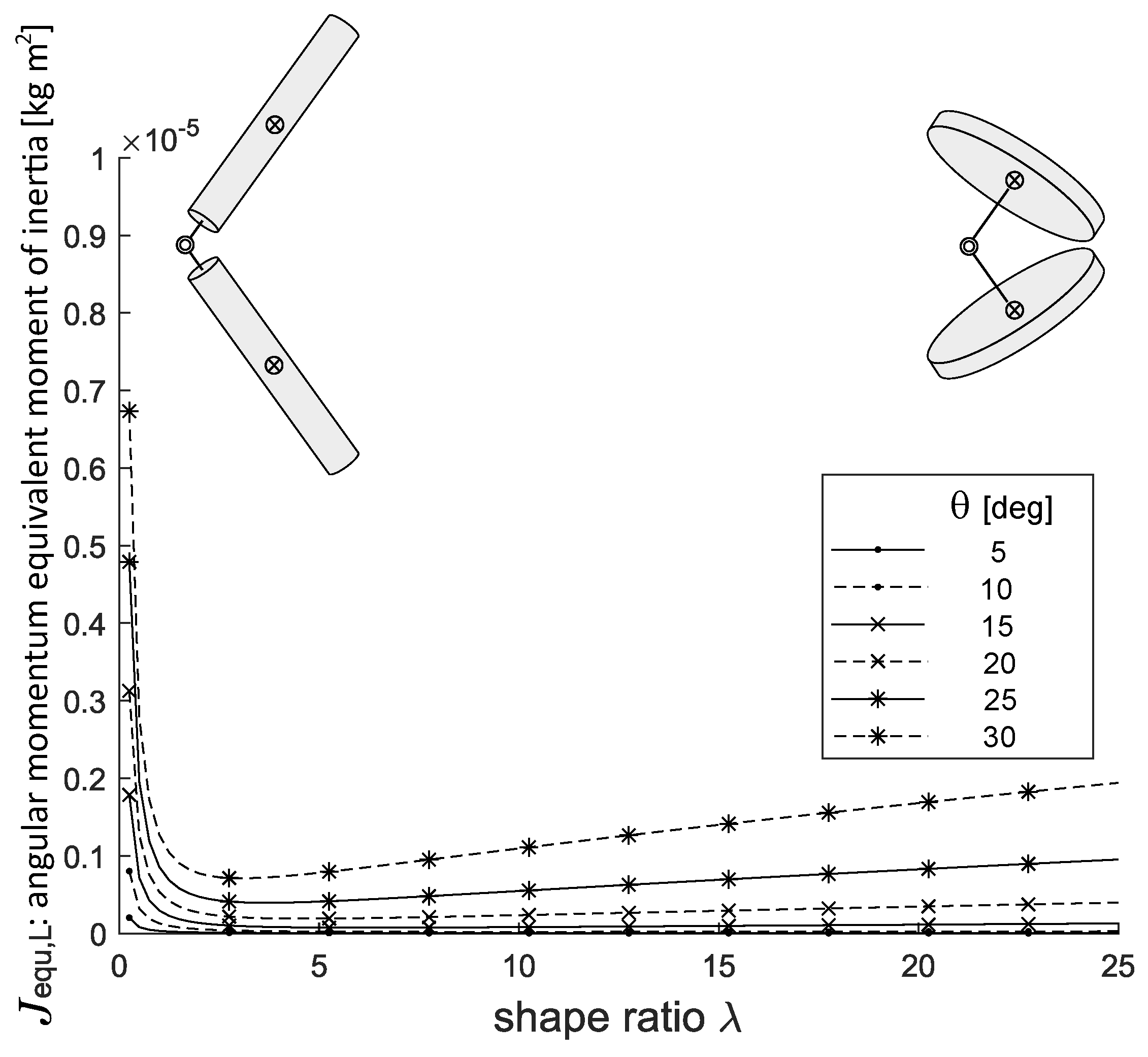Preprints 98937 g010