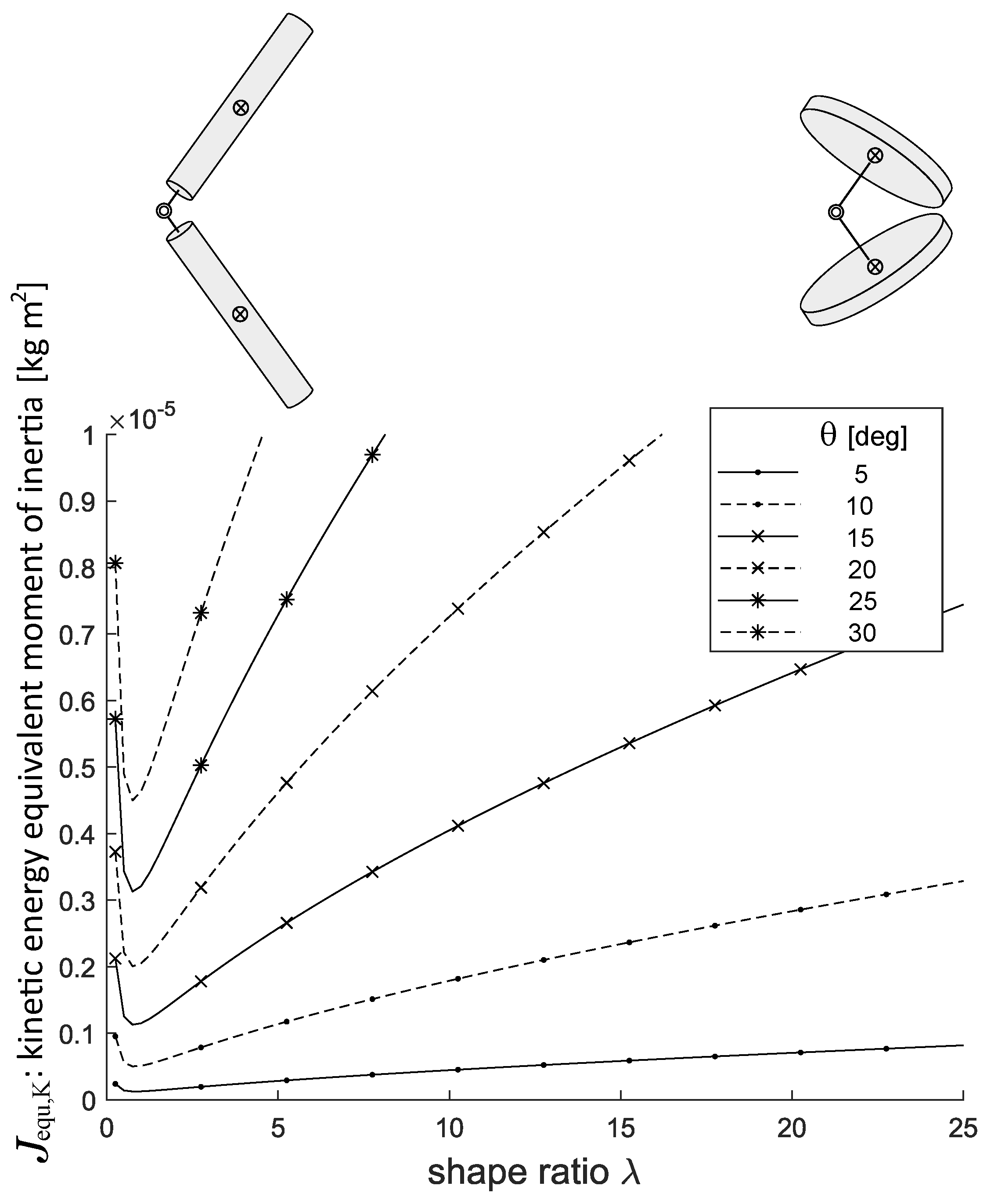 Preprints 98937 g011