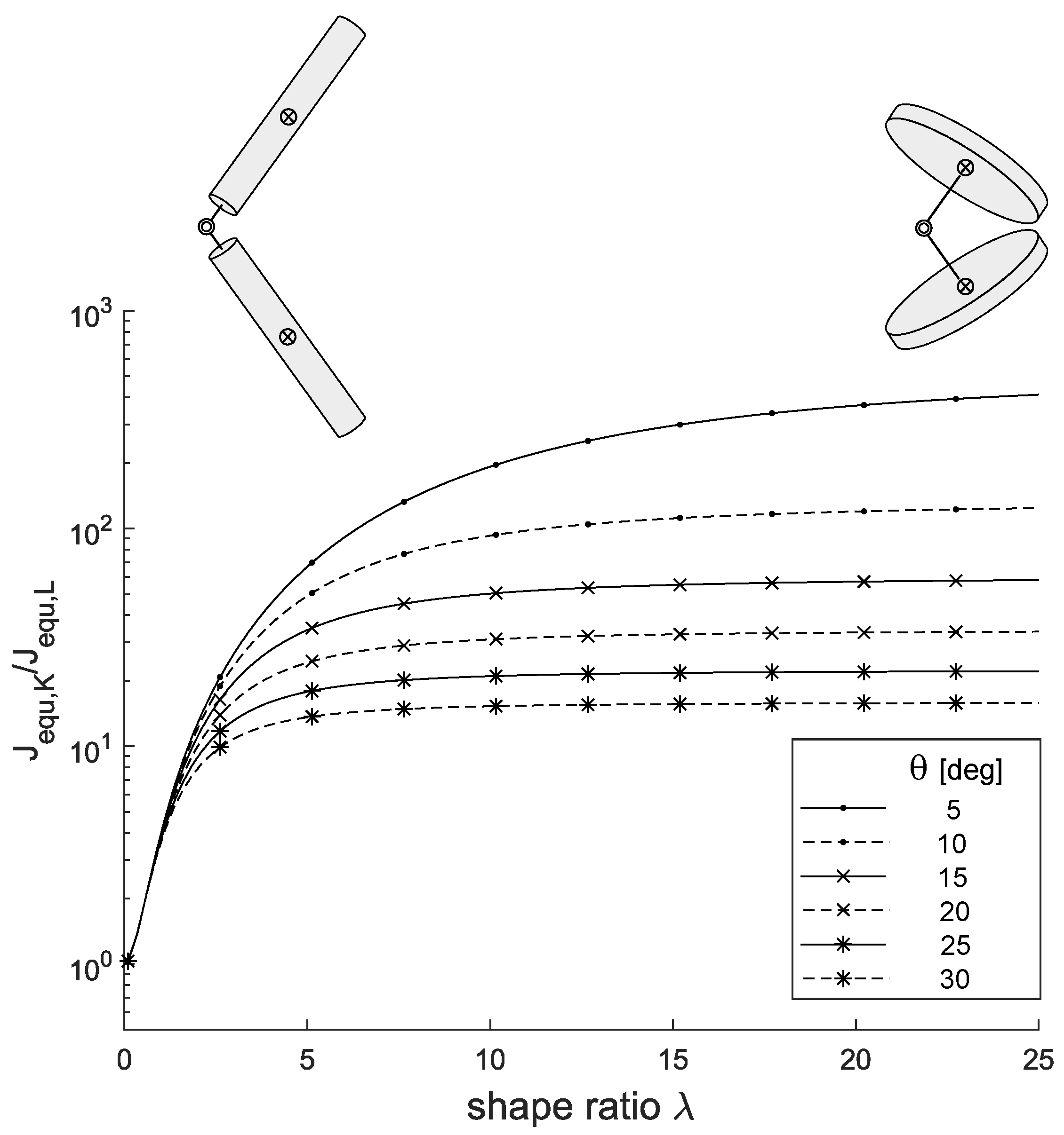 Preprints 98937 g012