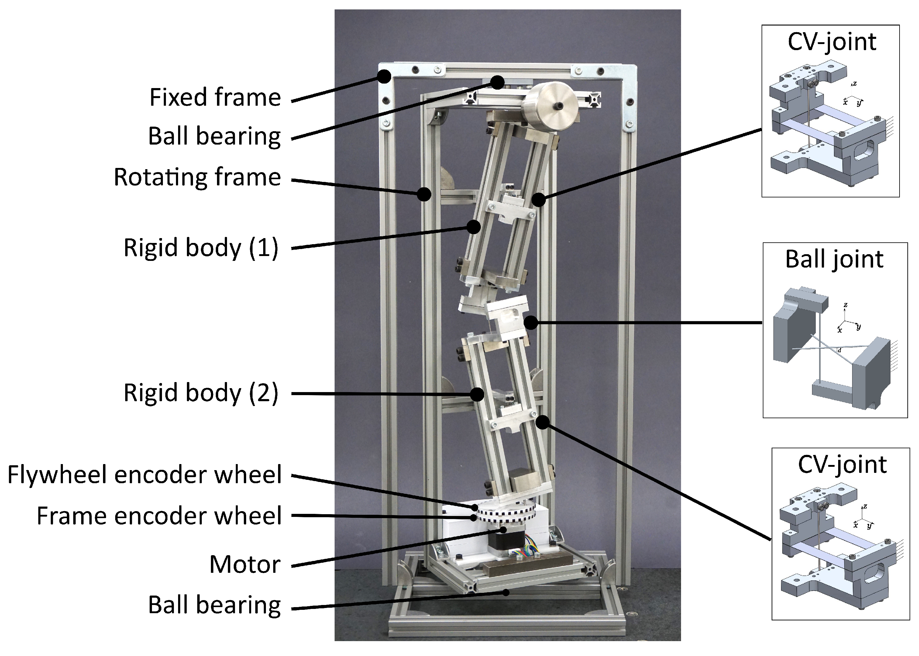 Preprints 98937 g015