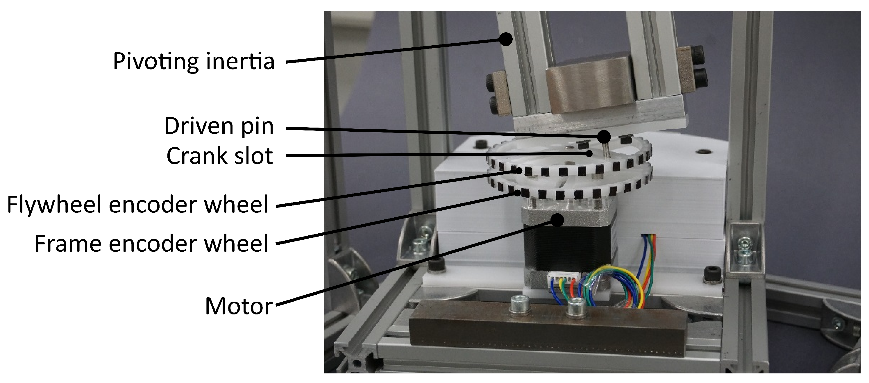 Preprints 98937 g016