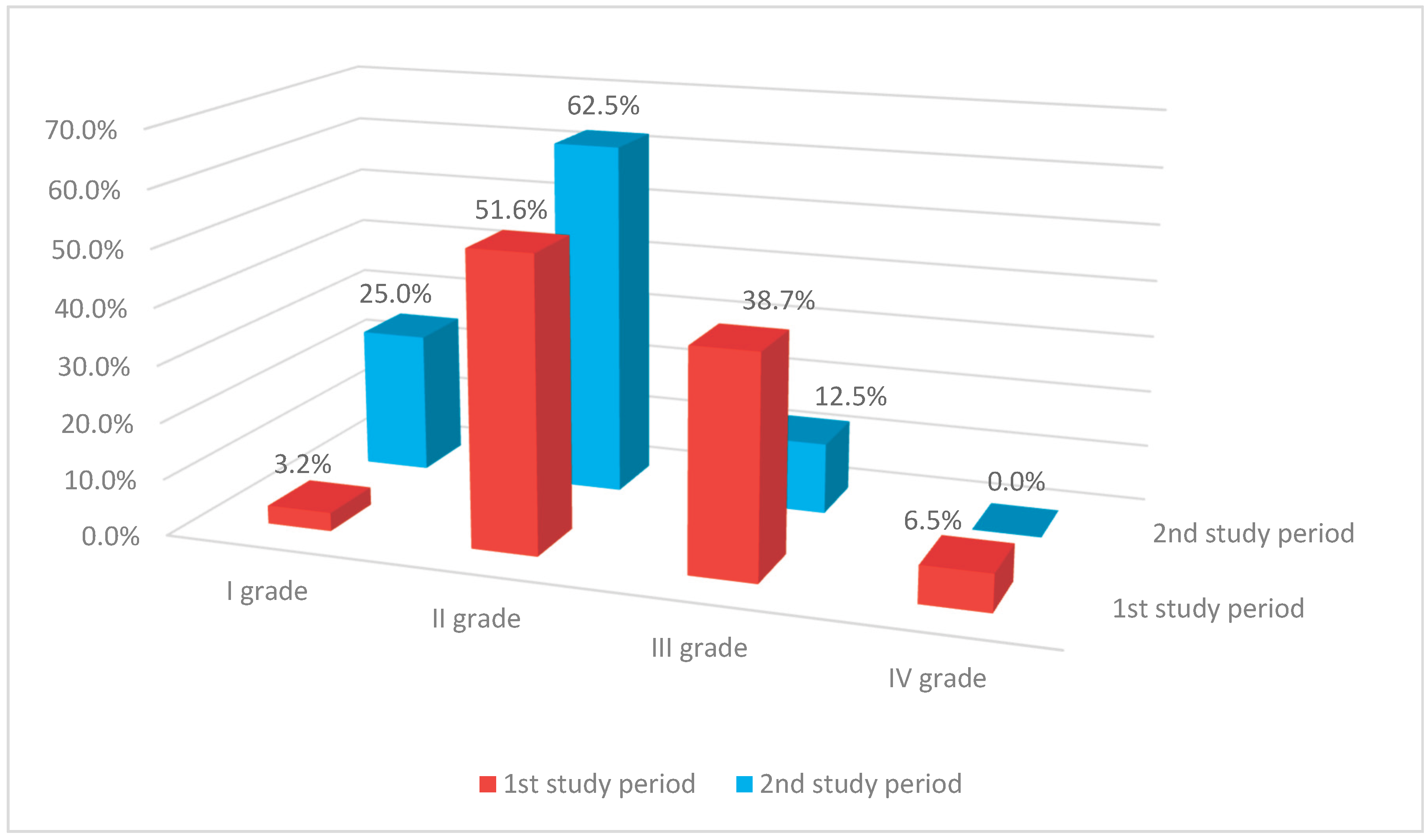 Preprints 218321 g001 Preprints 218321 g001