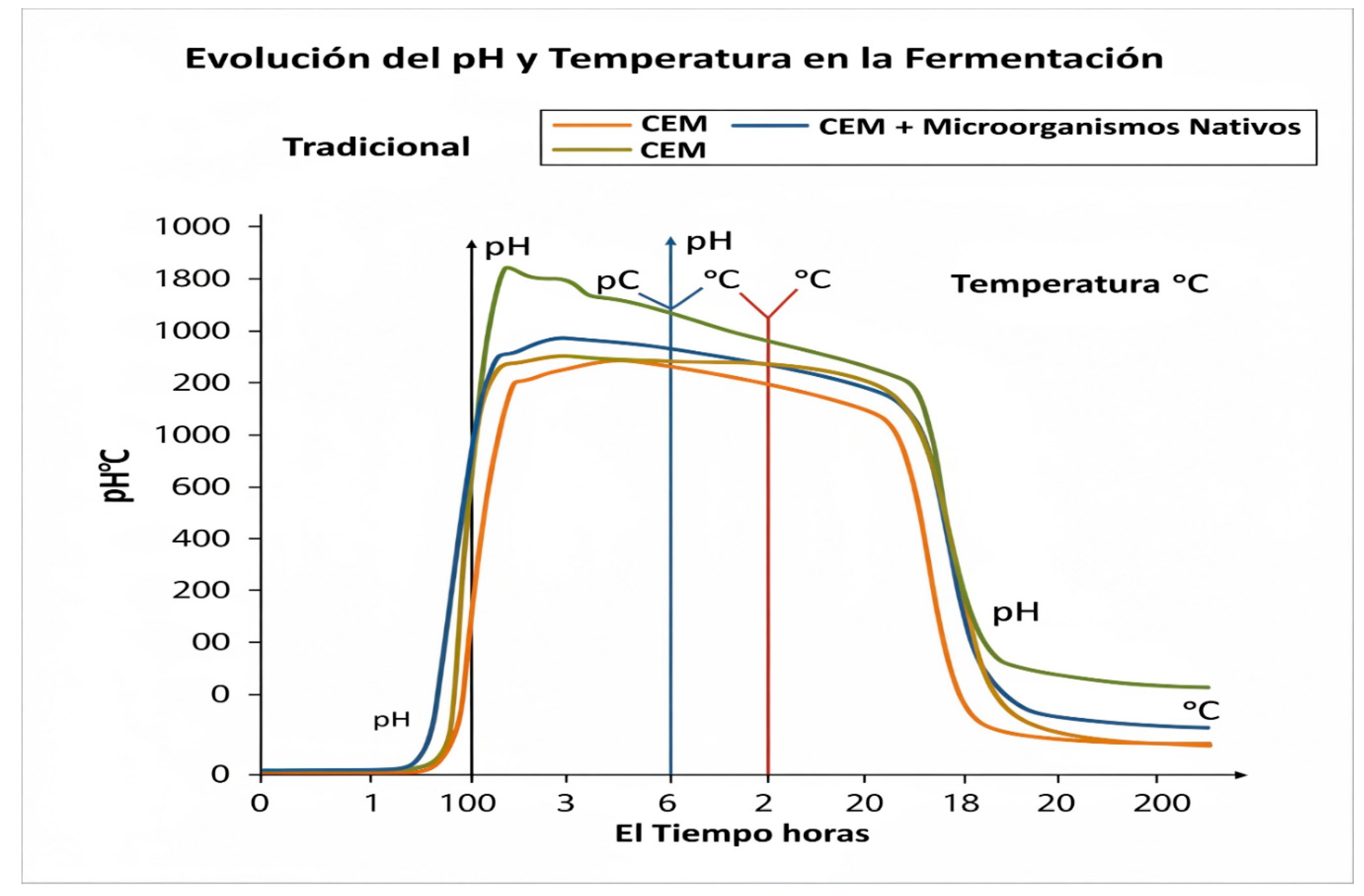 Preprints 160523 g001