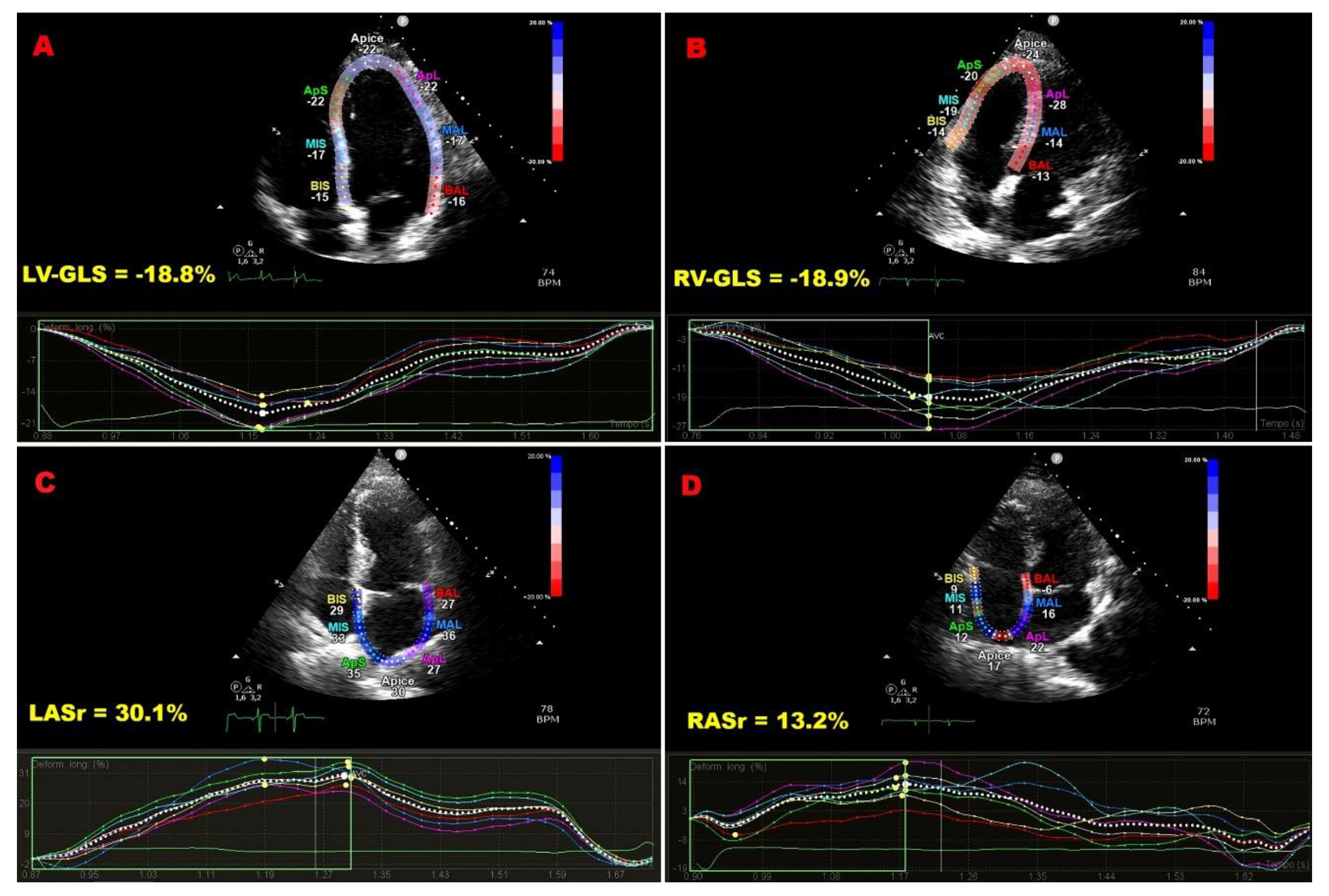 Preprints 196705 g001