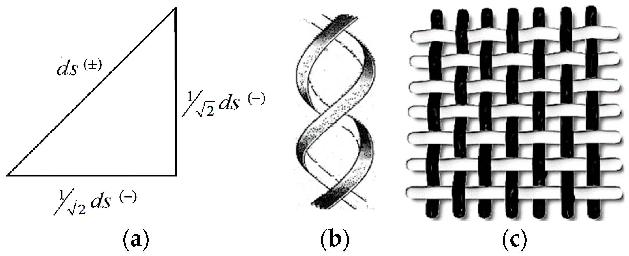Preprints 88411 g003