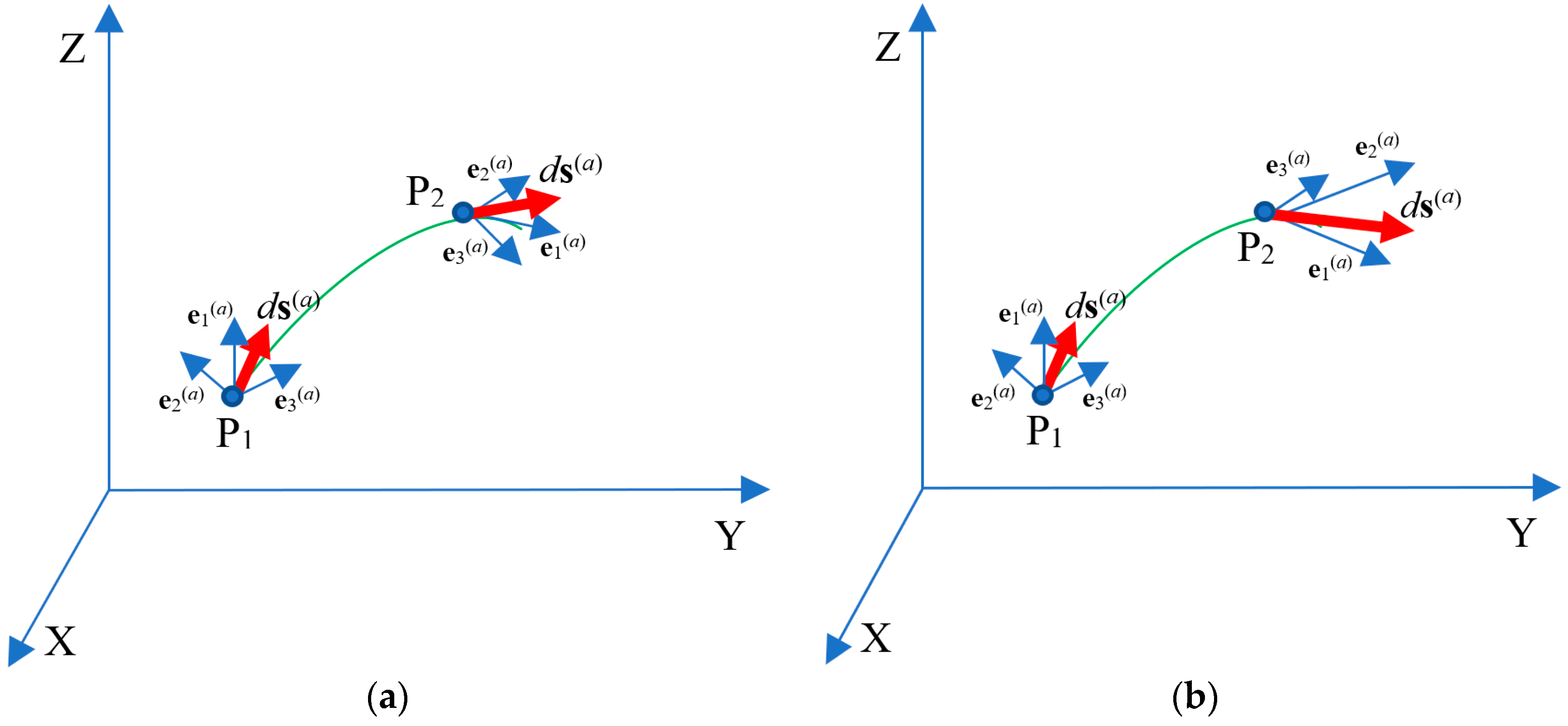 Preprints 88411 g004