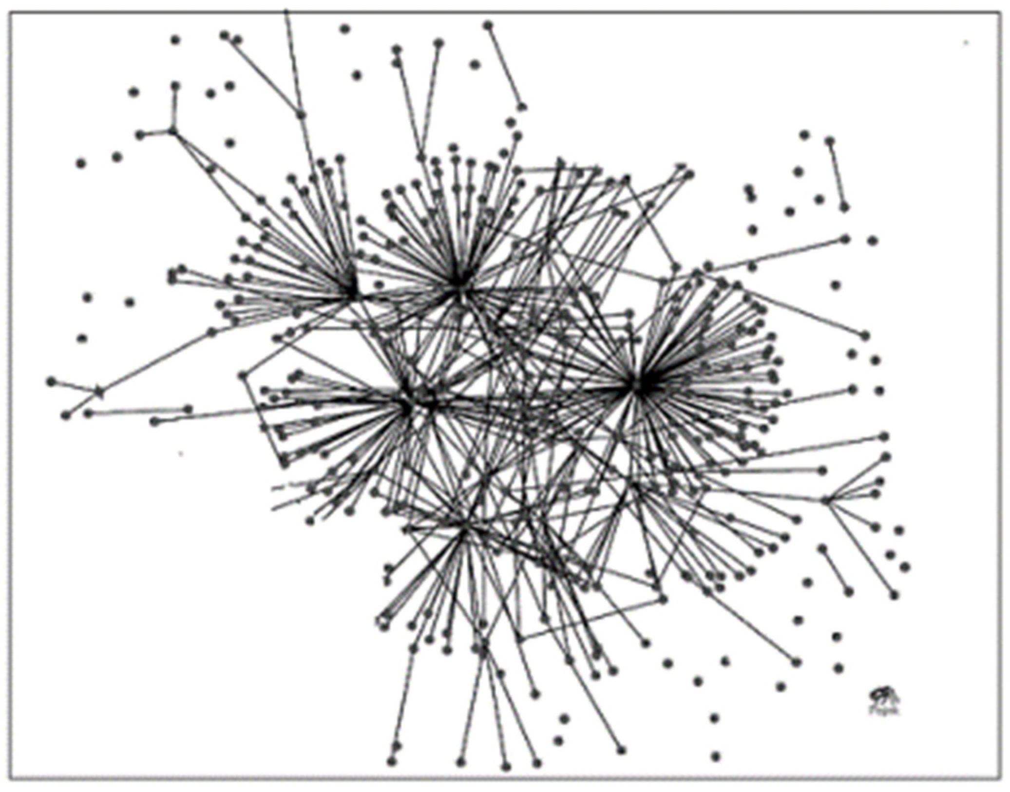 Preprints 99393 g003