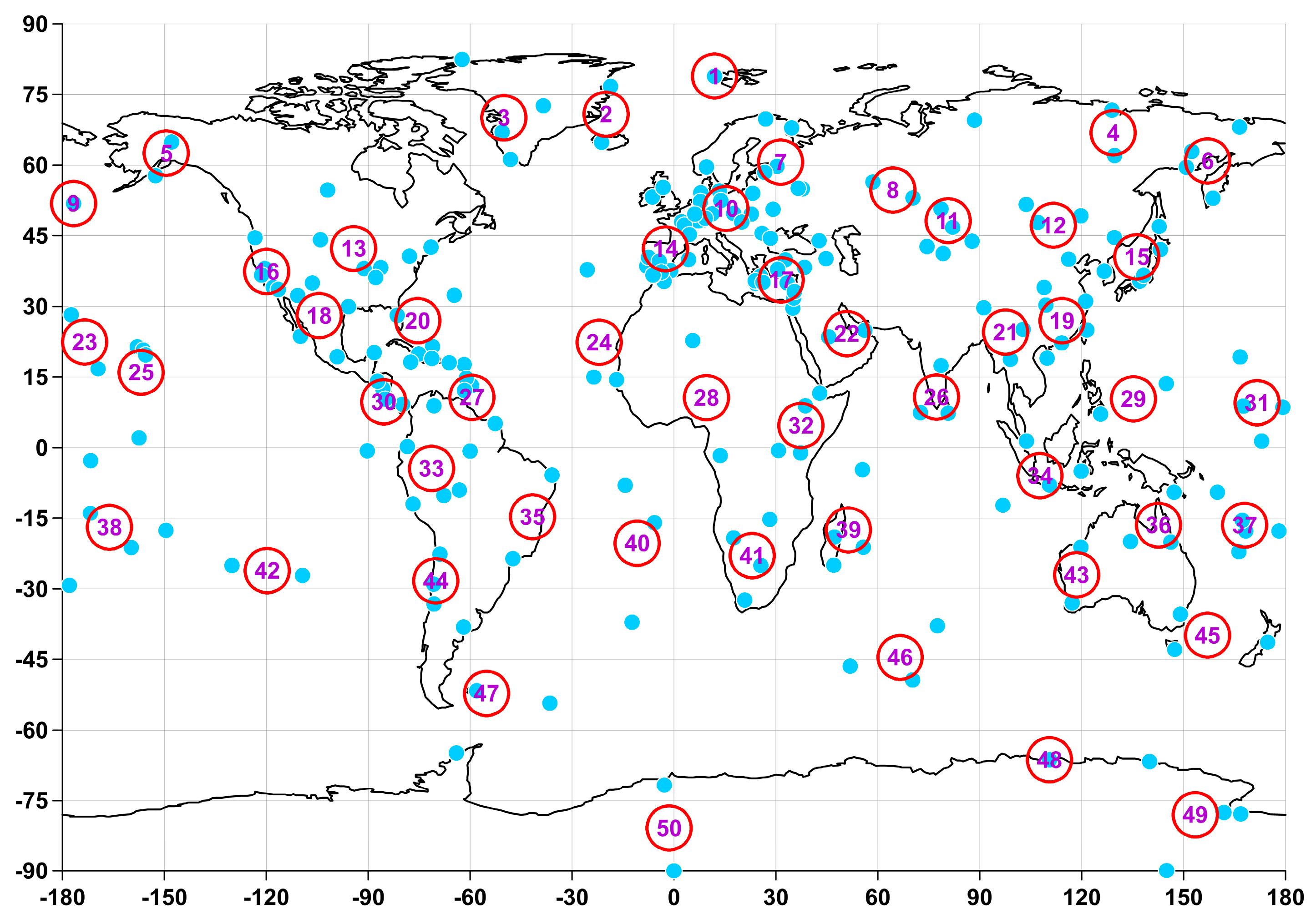 Preprints 203269 g001