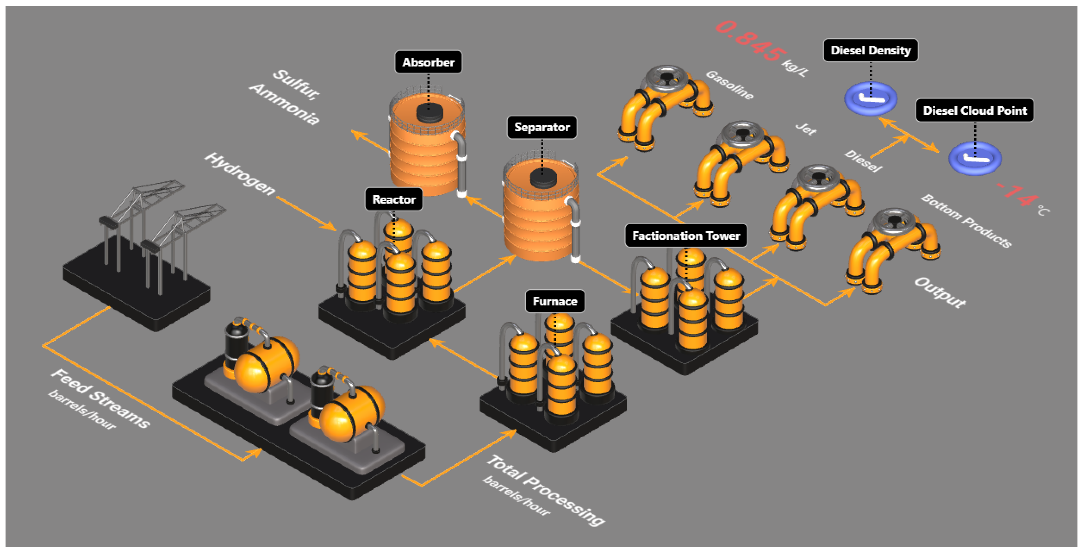 Preprints 193762 g004