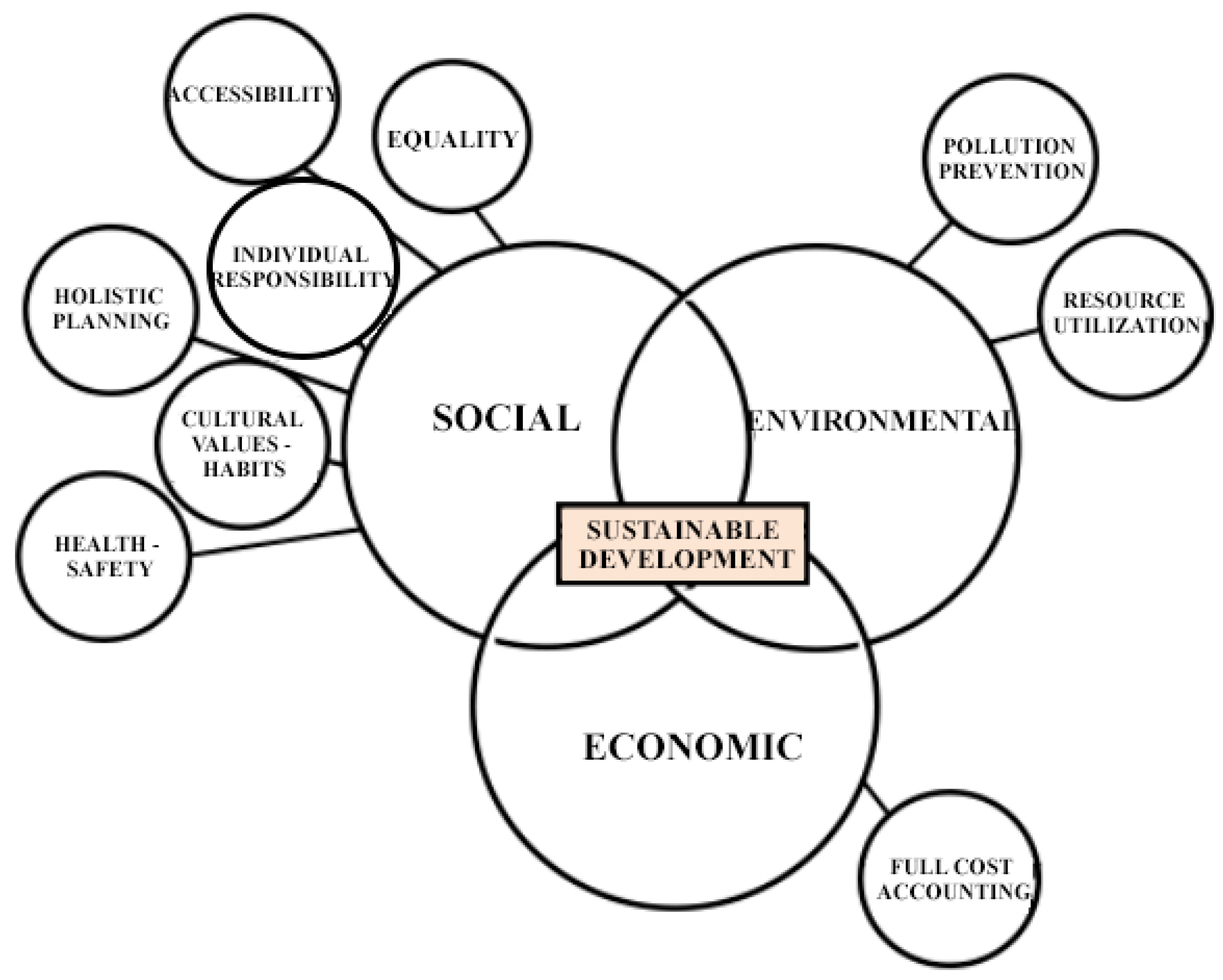 Preprints 160008 g001