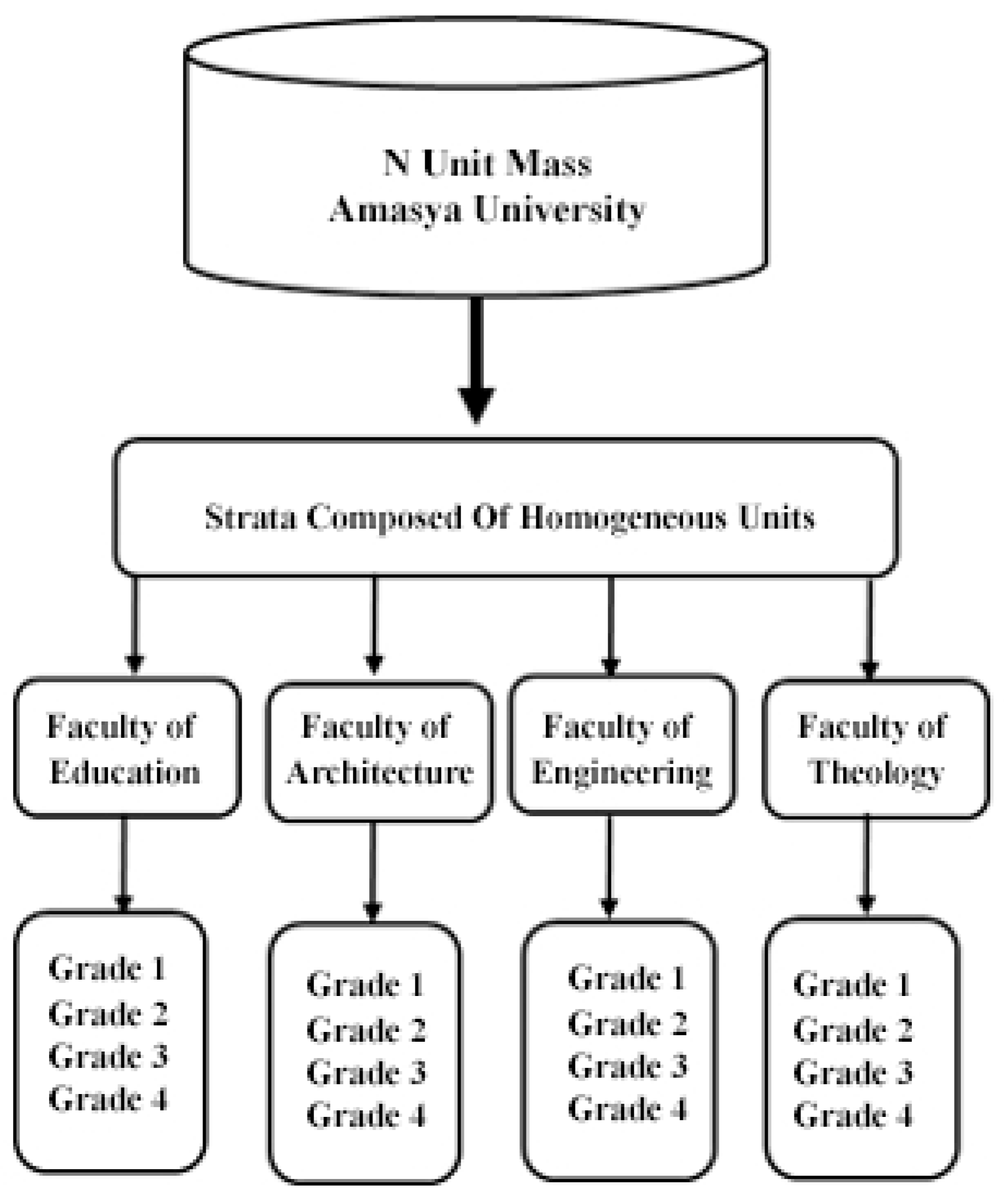 Preprints 160008 g003