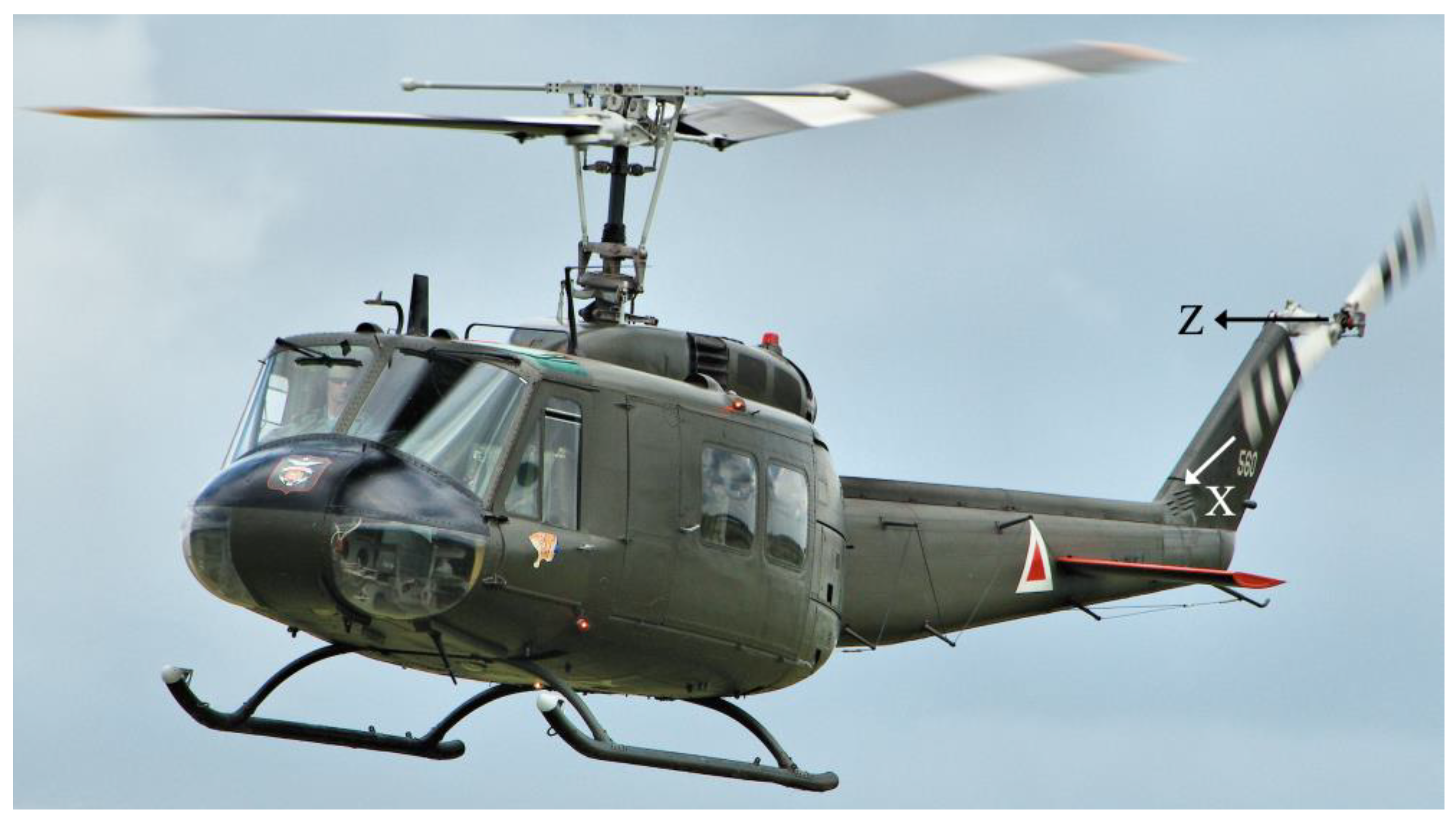 Preprints 172058 g001