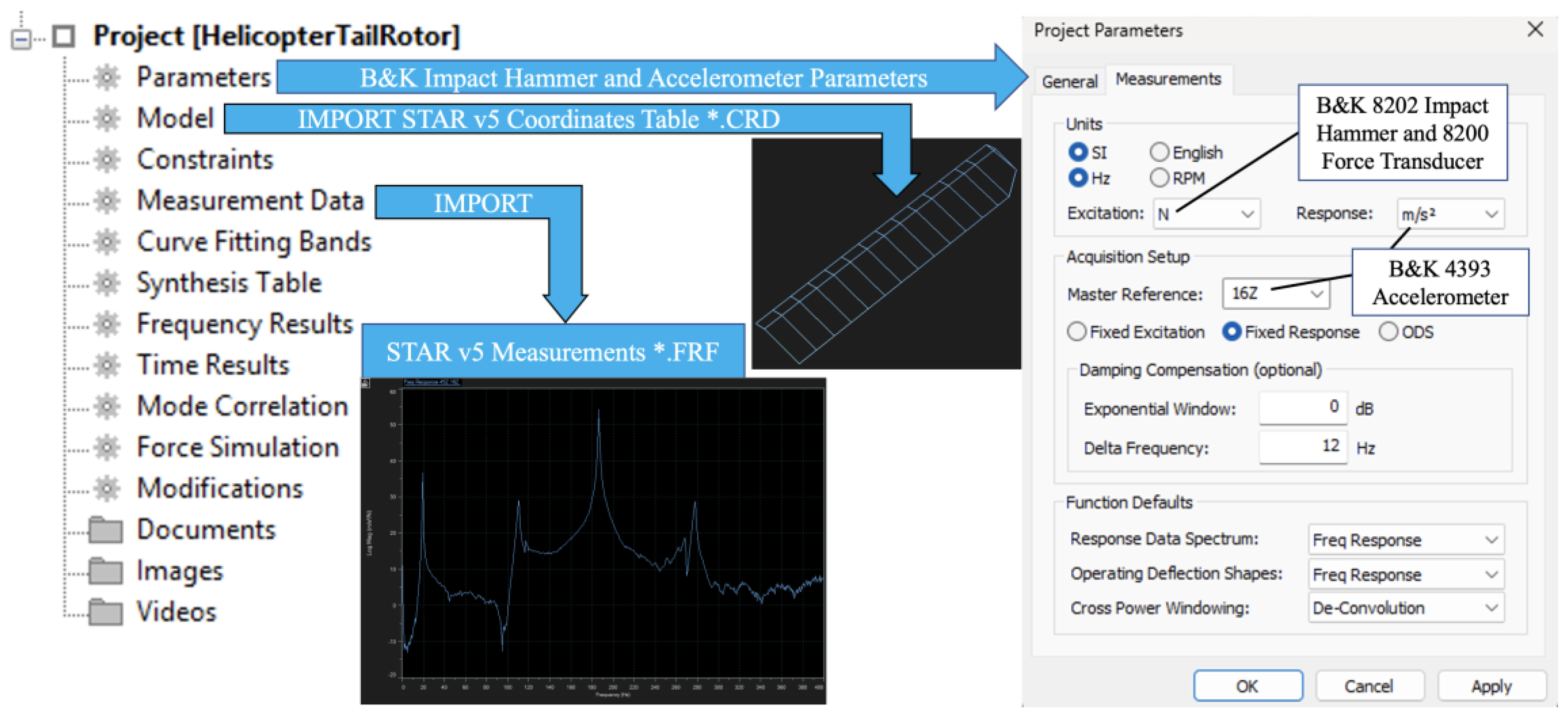 Preprints 172058 g004