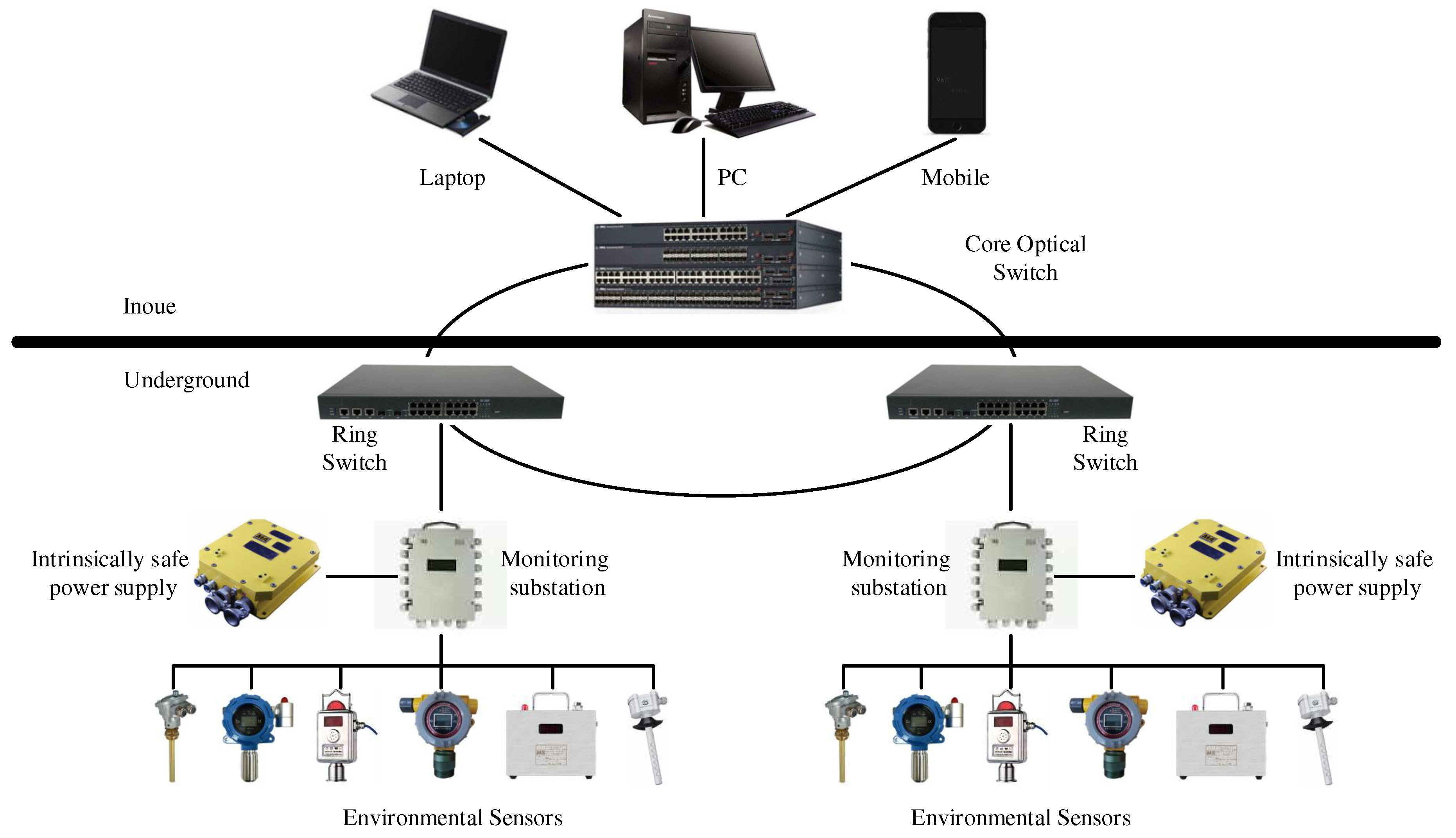 Preprints 77223 g001