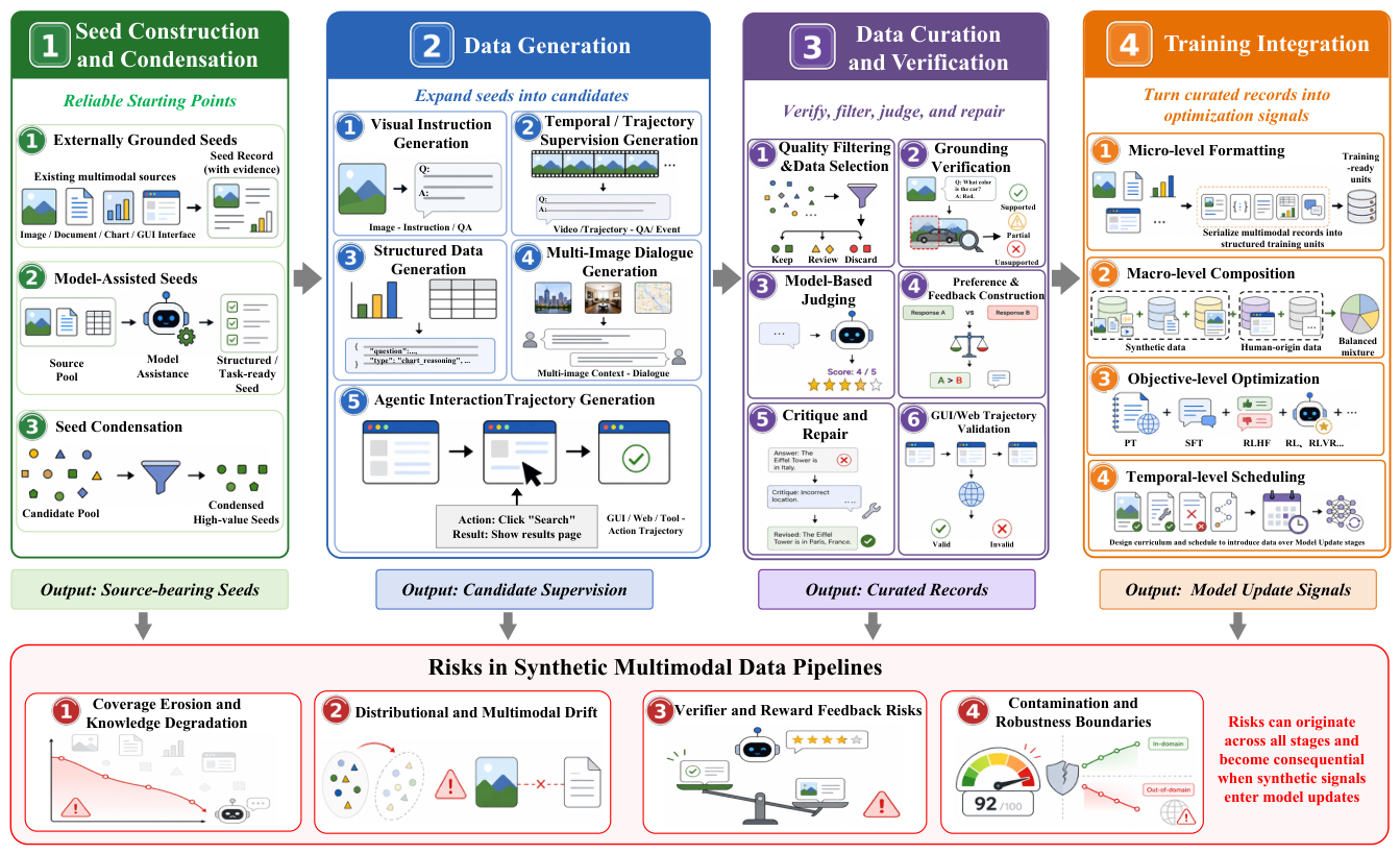 Preprints 219977 g001 Preprints 219977 g001