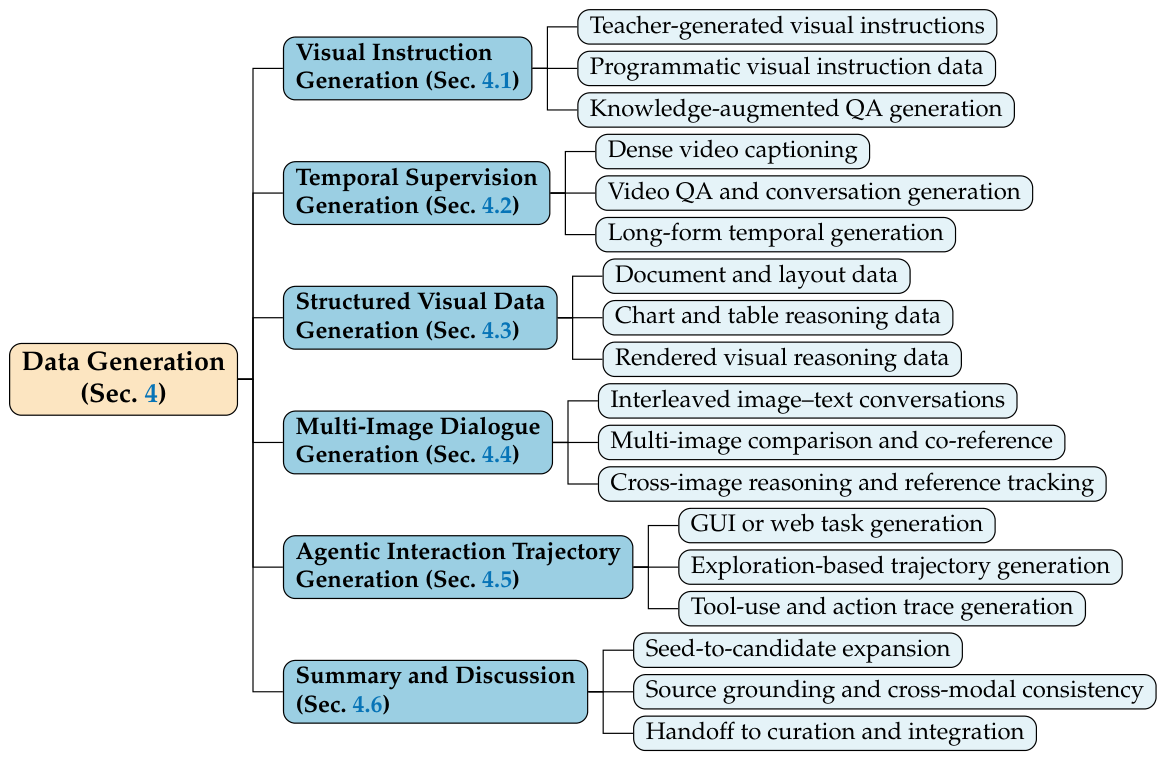 Preprints 219977 g003 Preprints 219977 g003