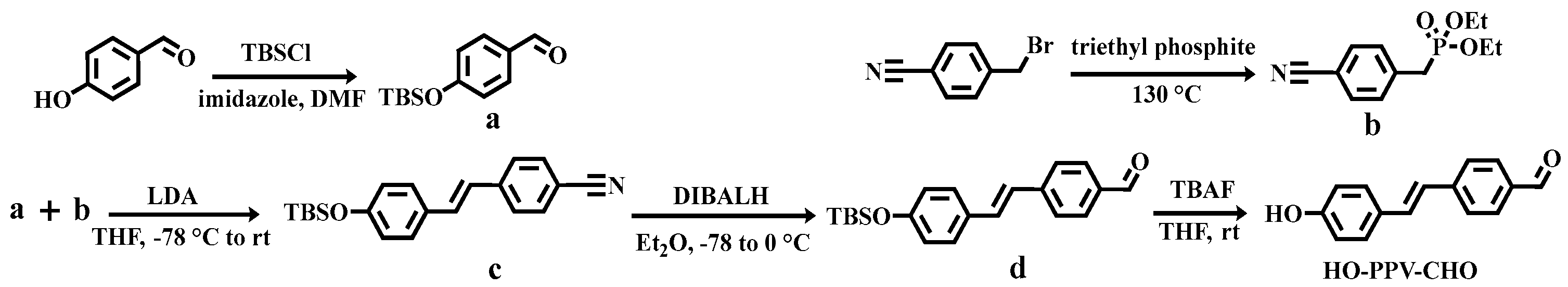 Preprints 158071 sch002
