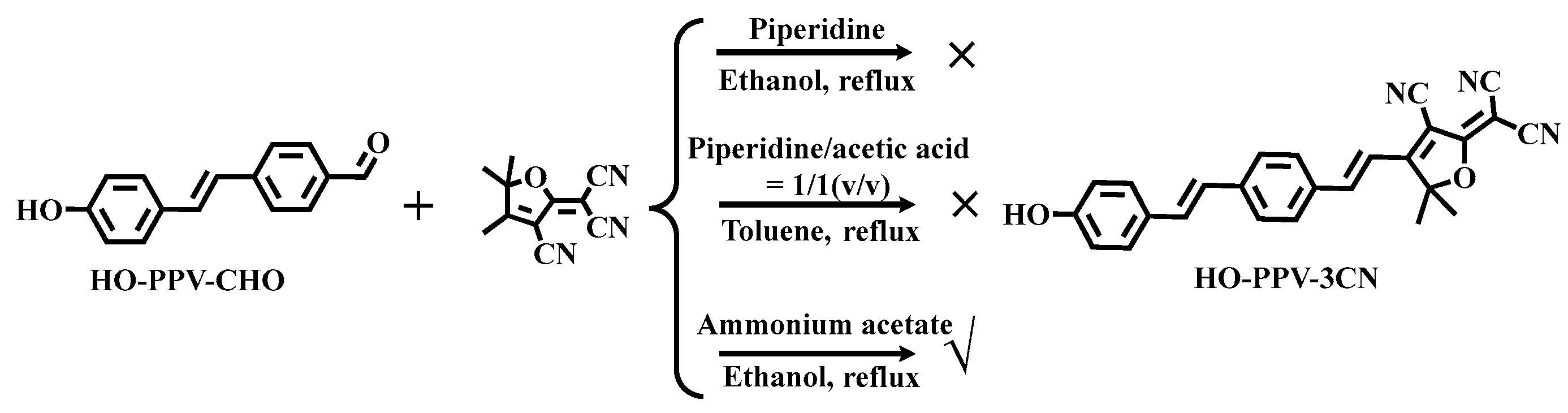 Preprints 158071 sch003