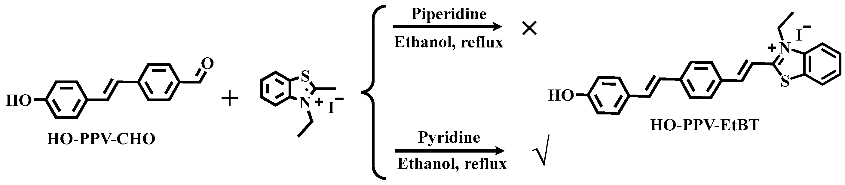Preprints 158071 sch005