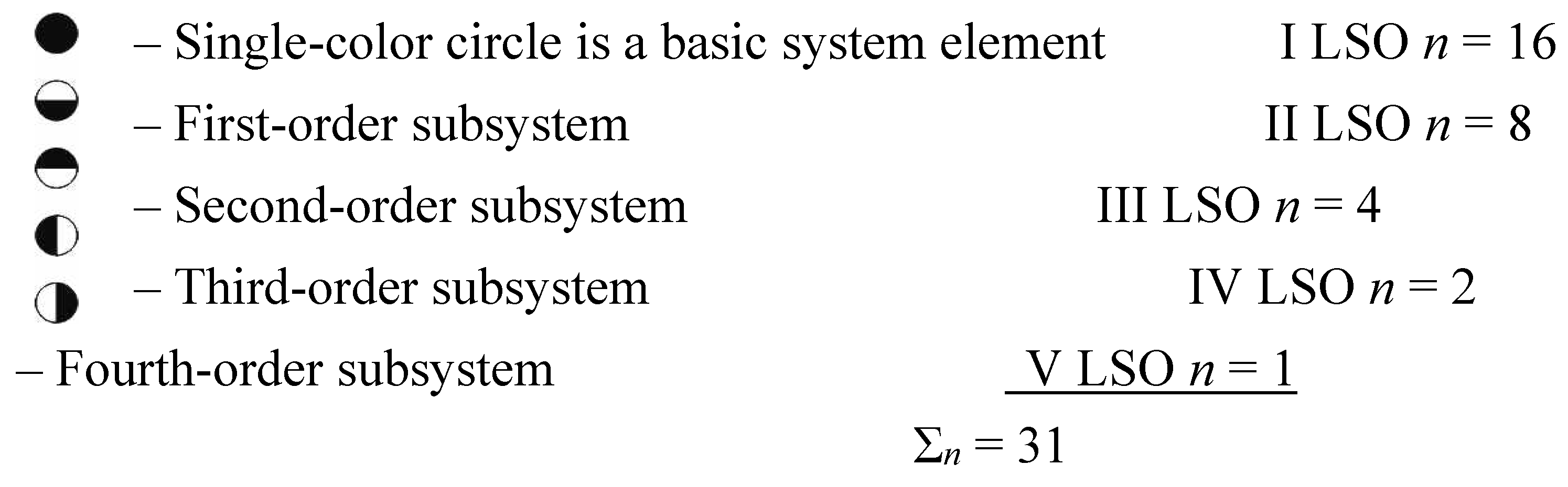 Preprints 155966 g001b