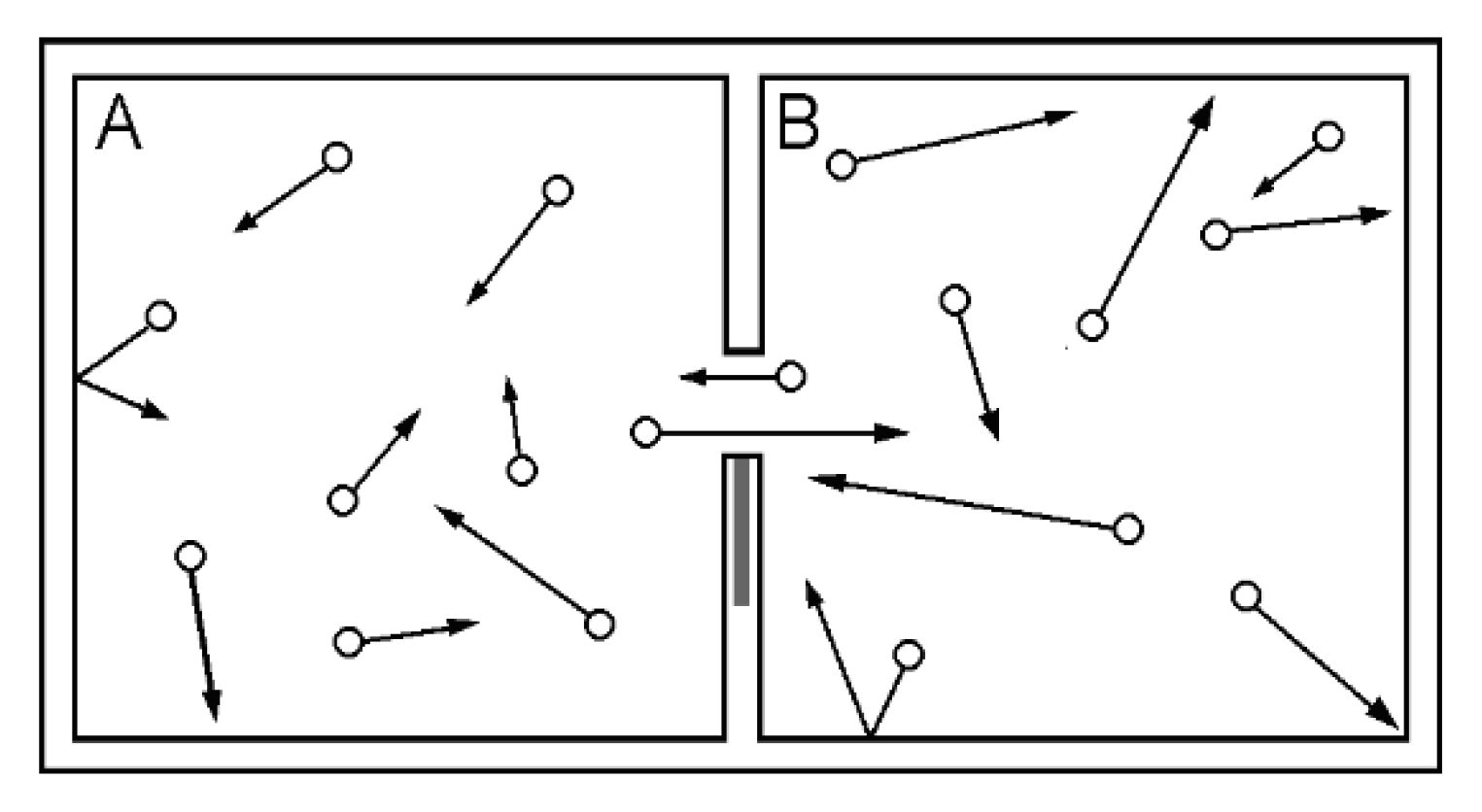 Preprints 167834 g002
